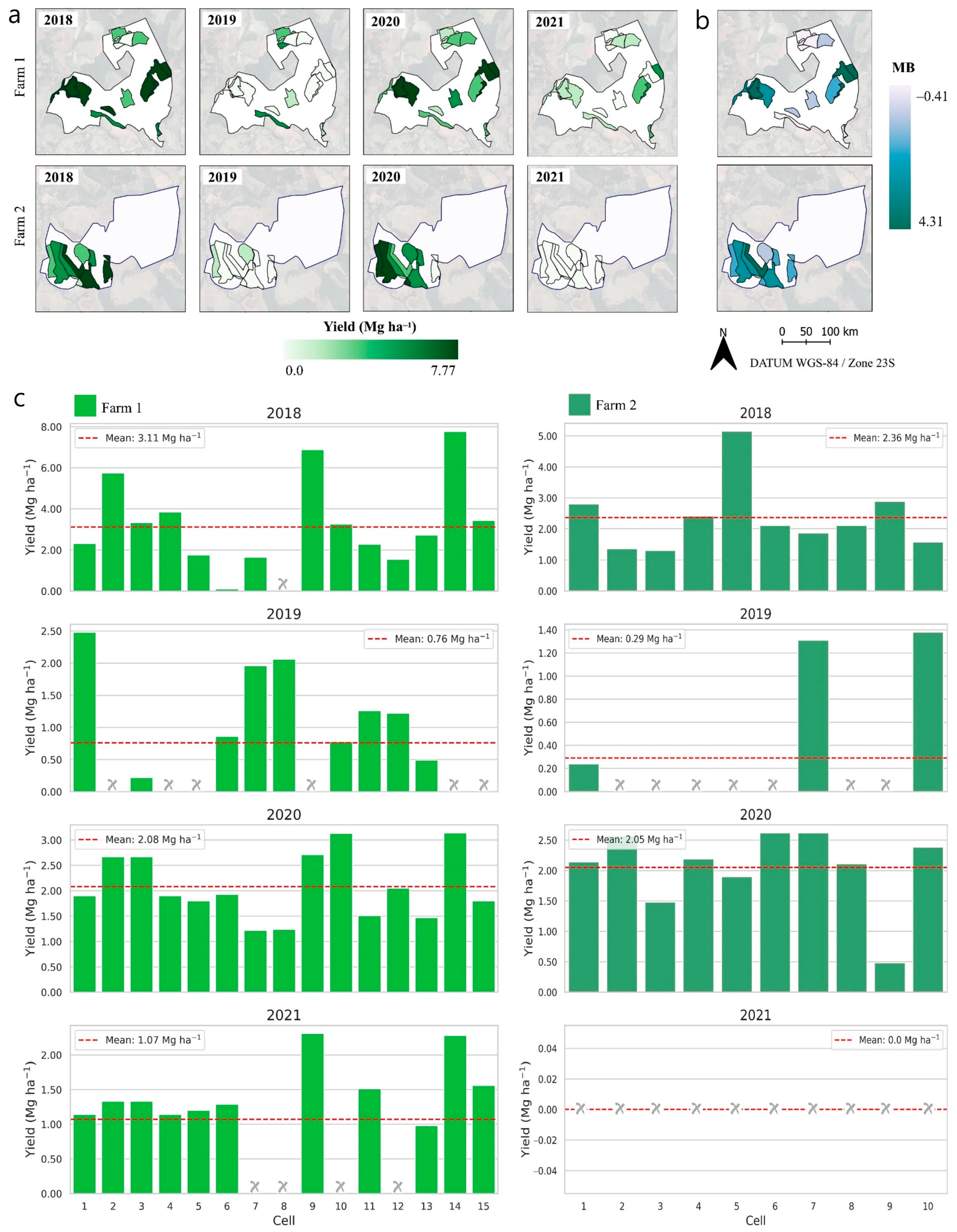 Plants 14 00169 g001