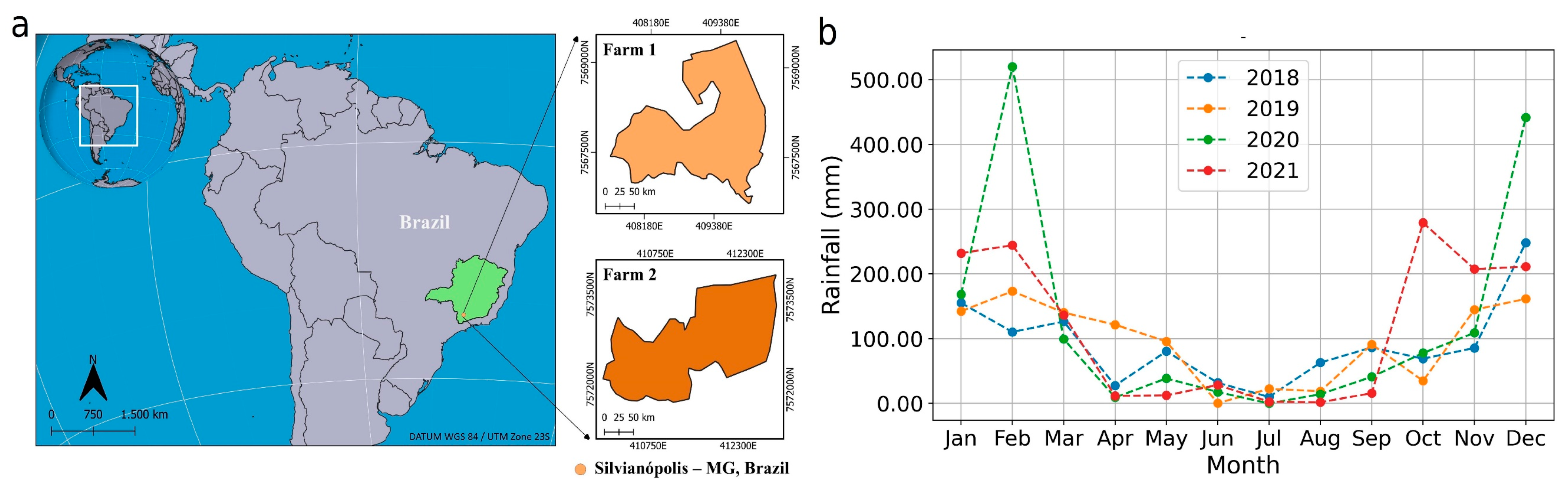 Plants 14 00169 g009