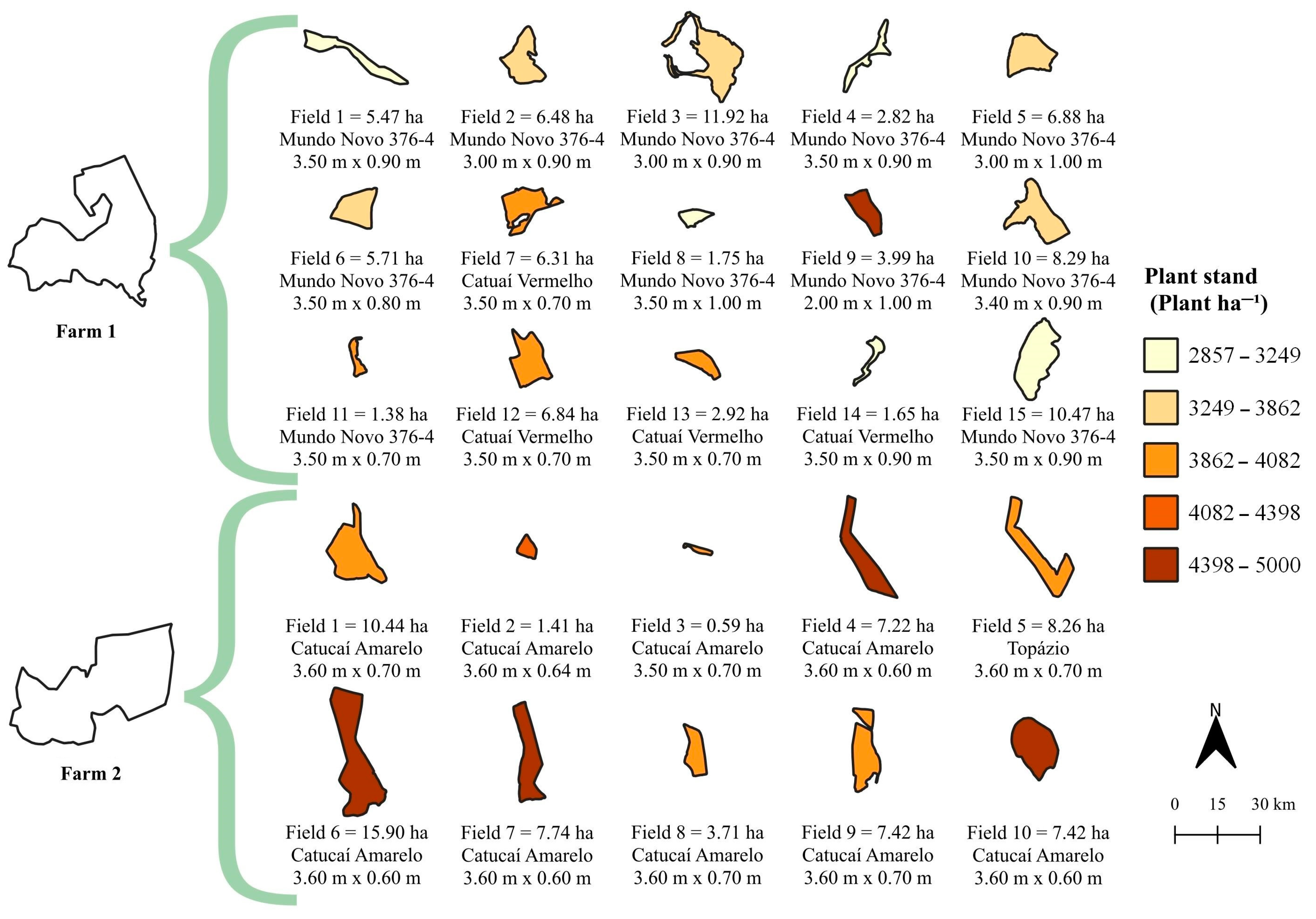 Plants 14 00169 g010