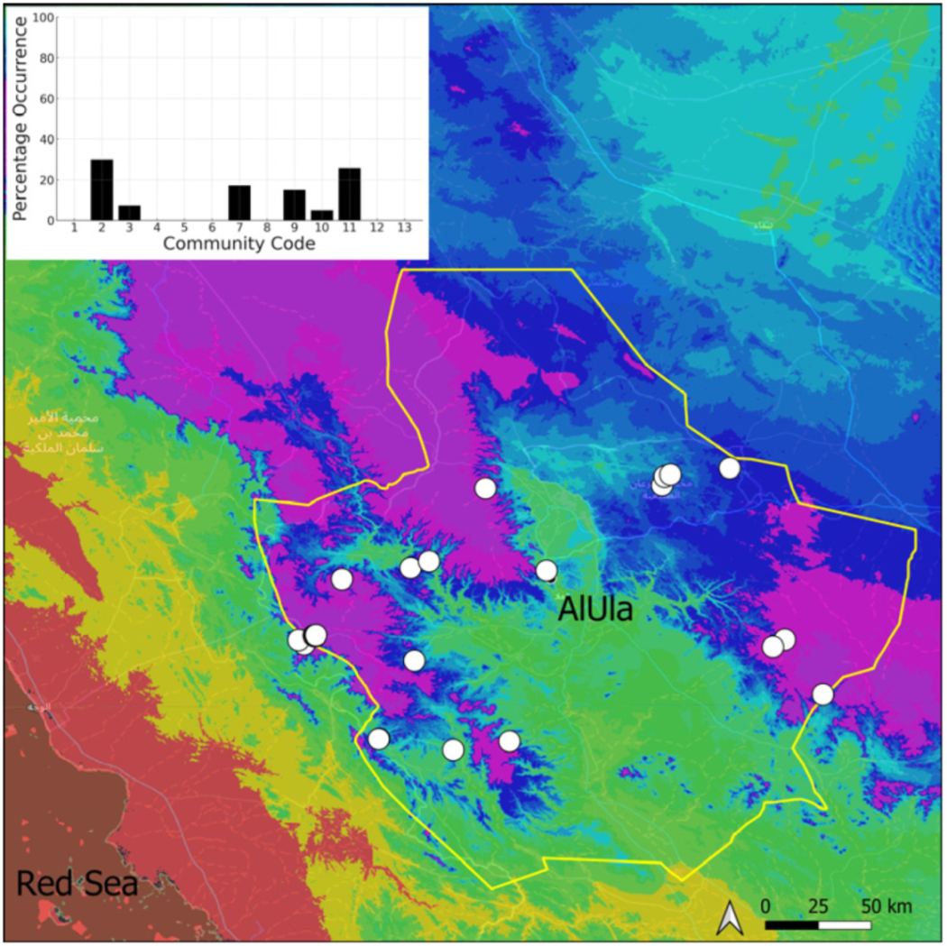 Plants 14 00170 g006