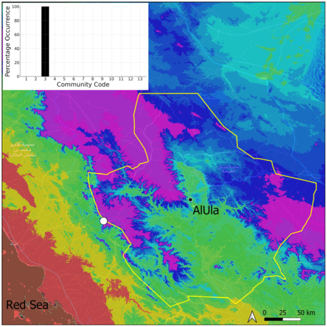 Plants 14 00170 g007