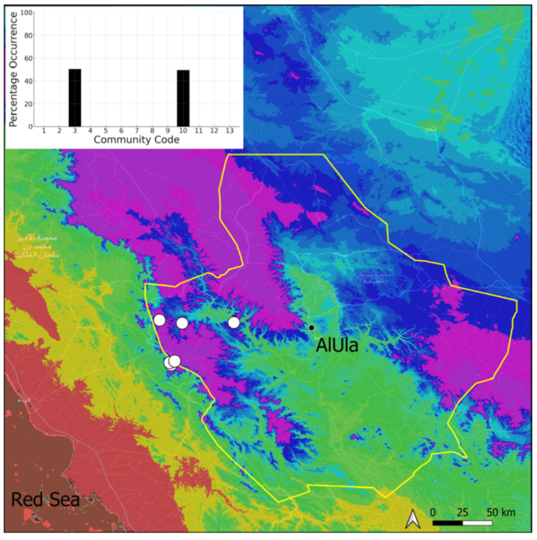 Plants 14 00170 g042