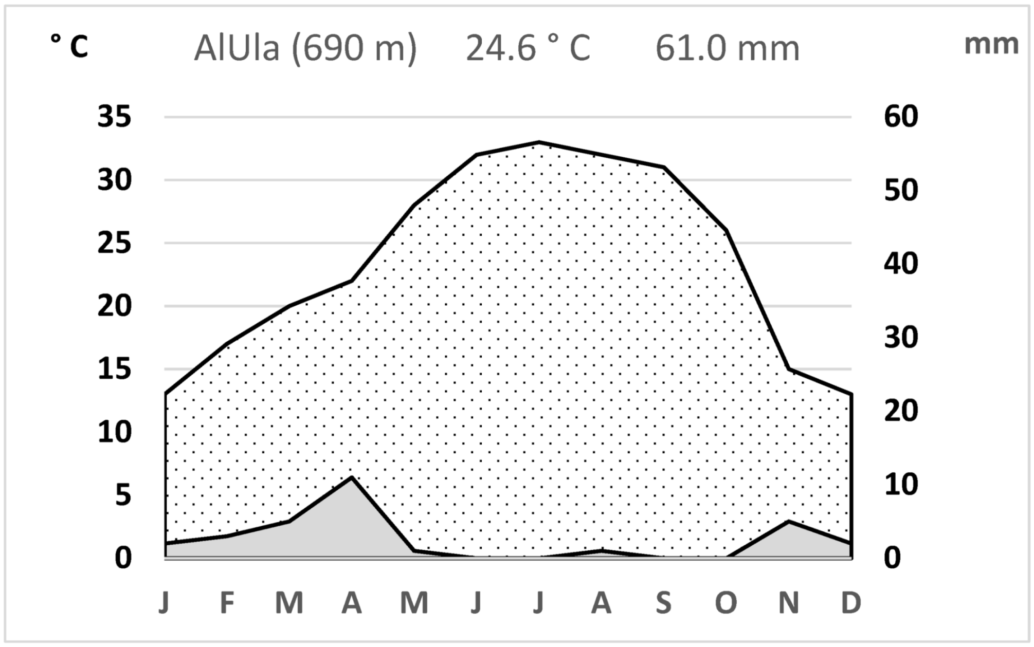 Plants 14 00170 g054