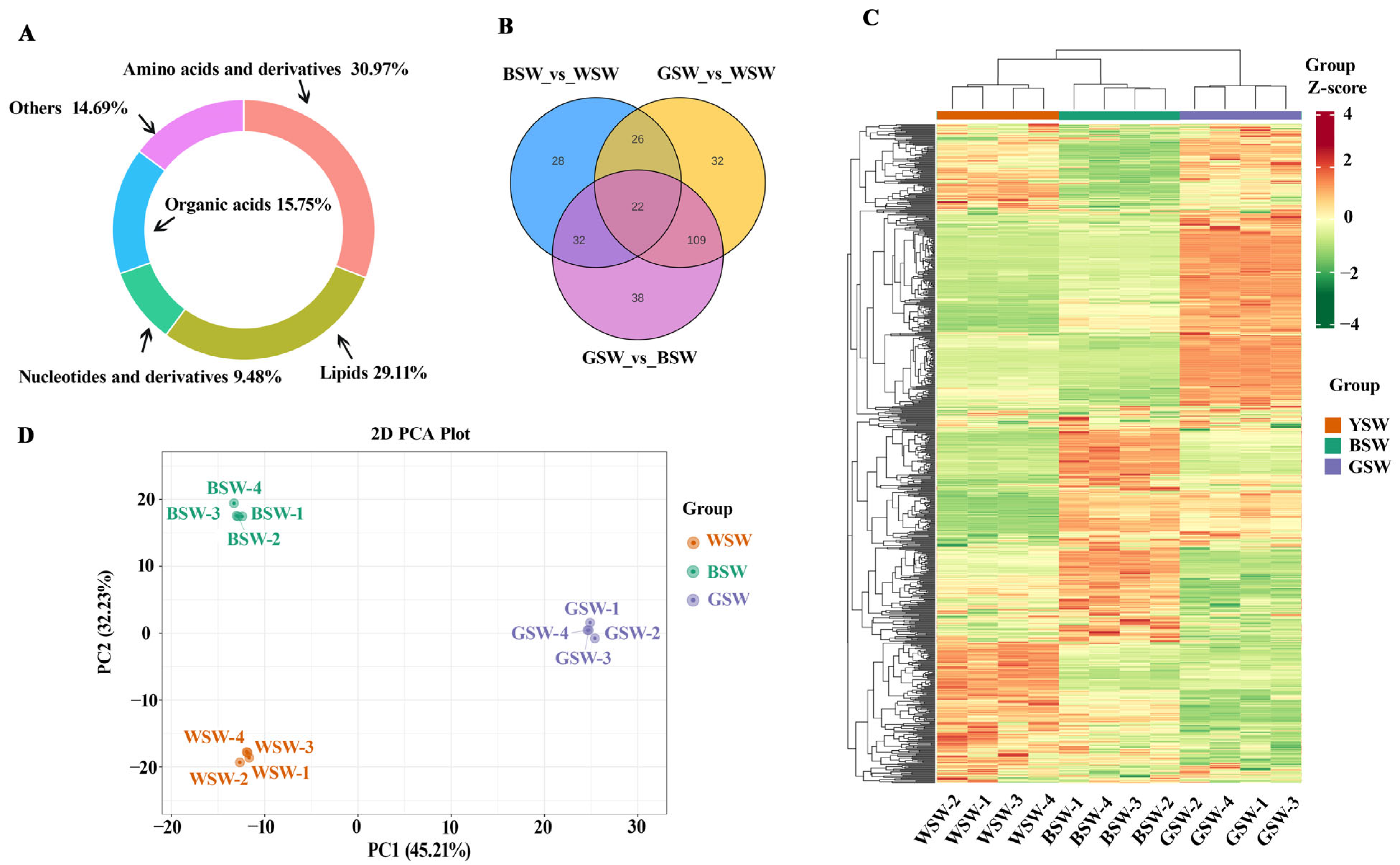 Plants 14 00171 g001