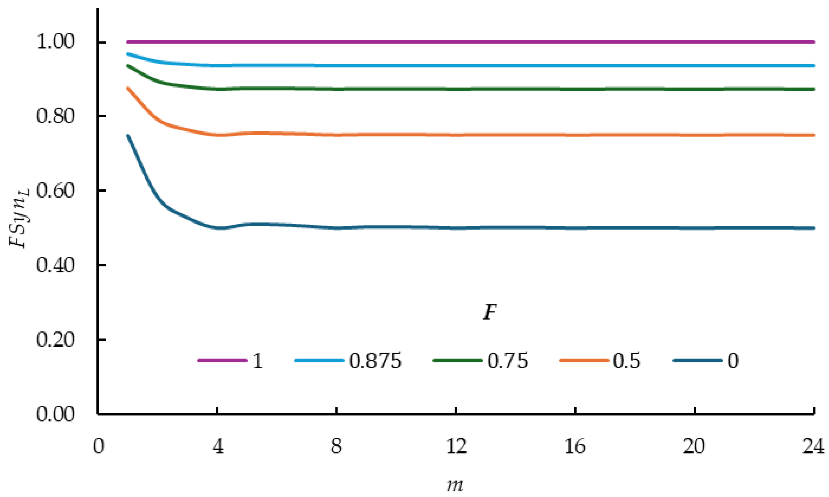 Plants 14 00182 g001