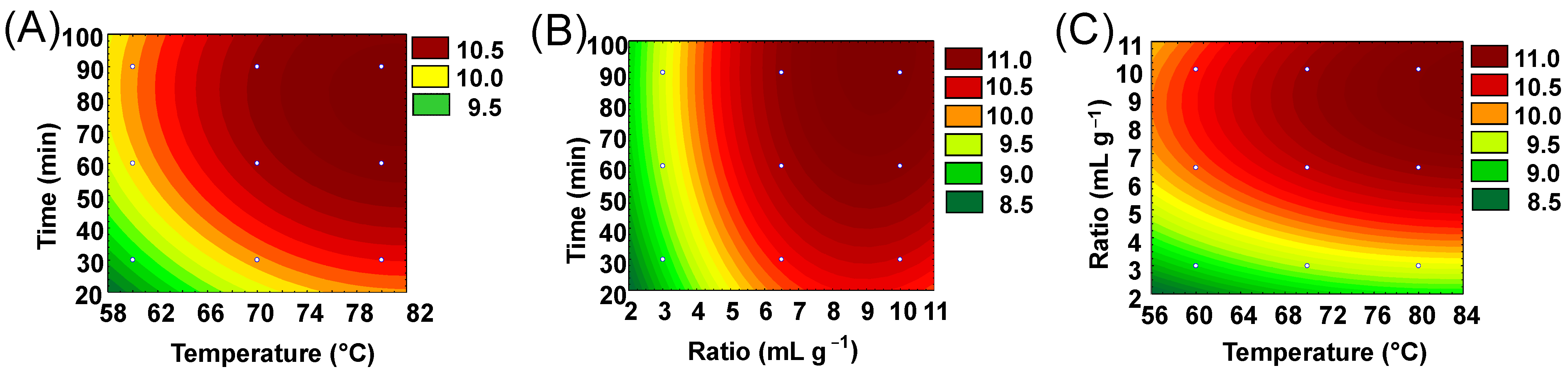 Plants 14 00185 g001