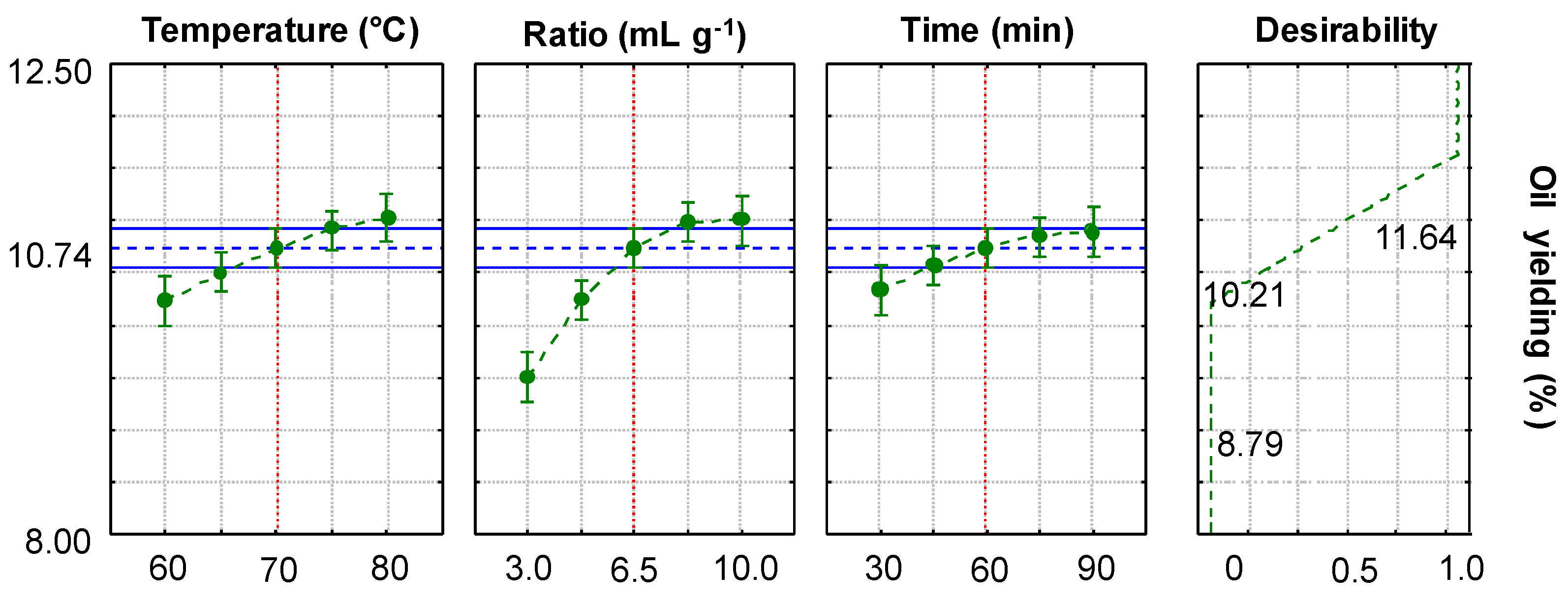 Plants 14 00185 g002