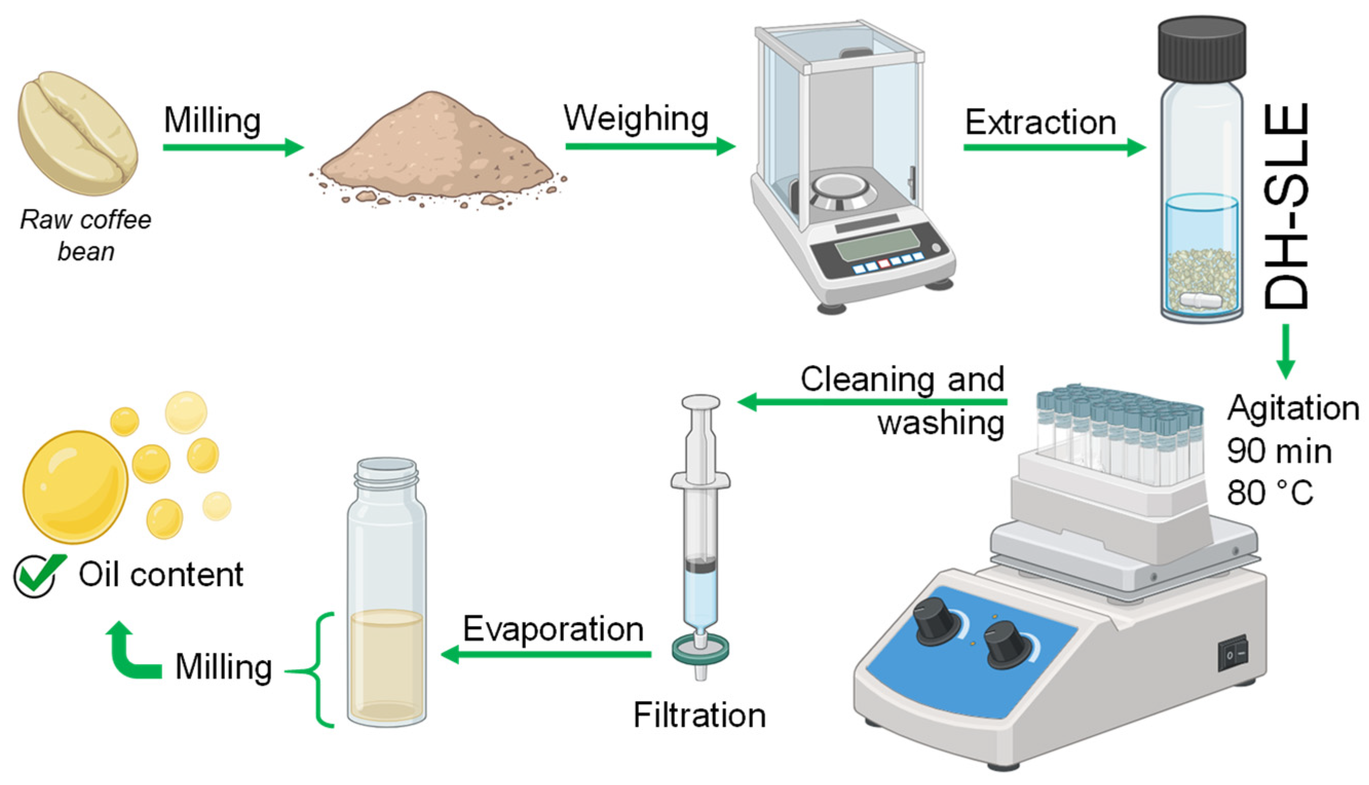 Plants 14 00185 g004