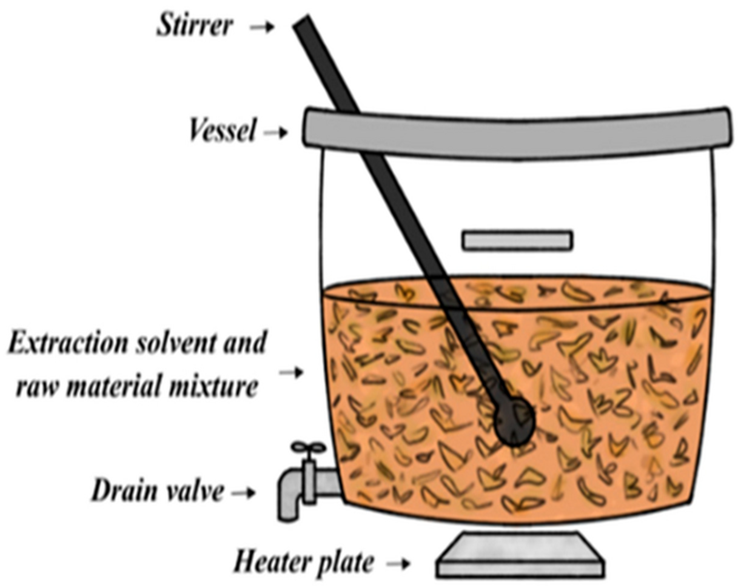 Plants 14 00206 g001