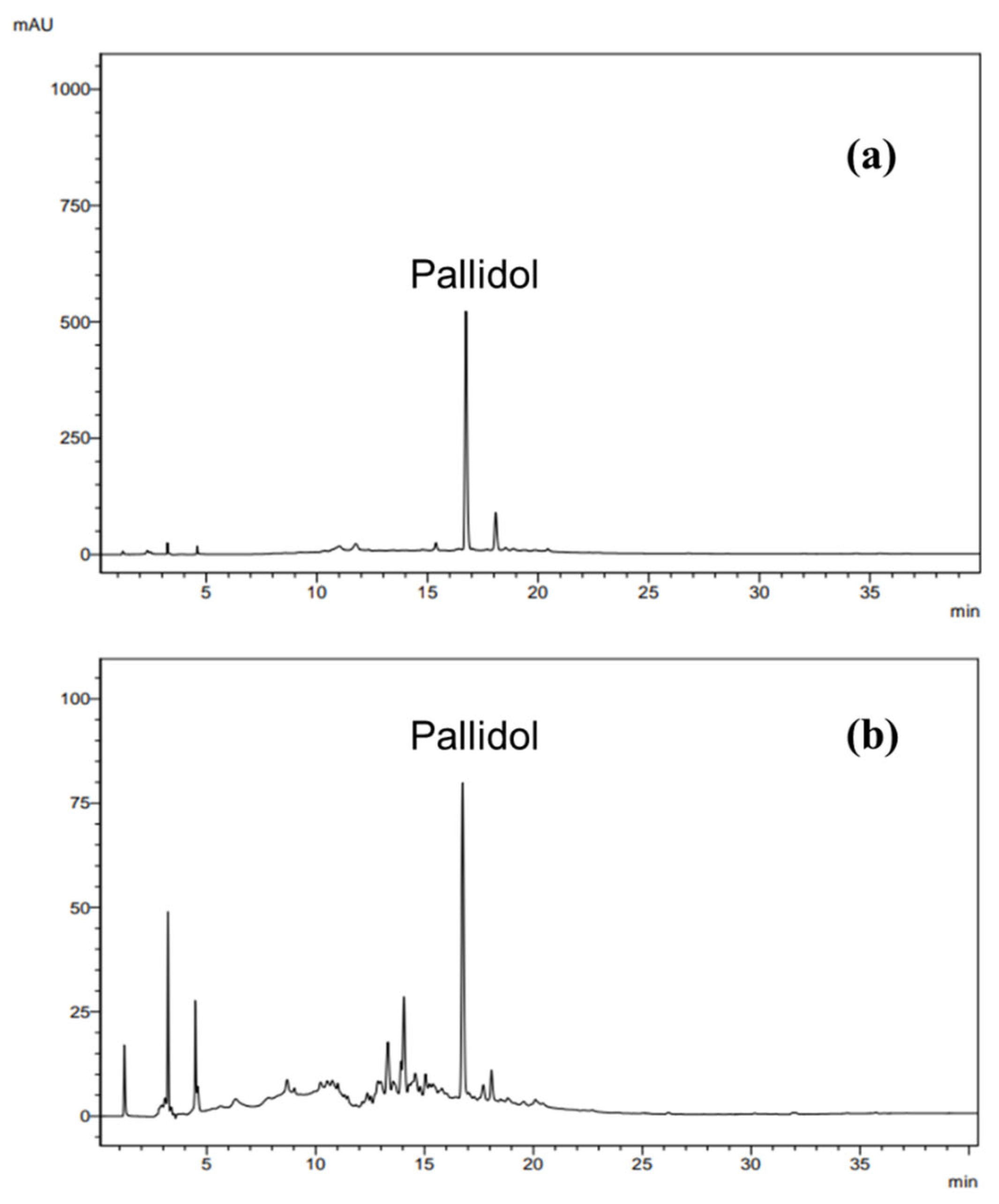 Plants 14 00222 g010 Plants 14 00222 g010