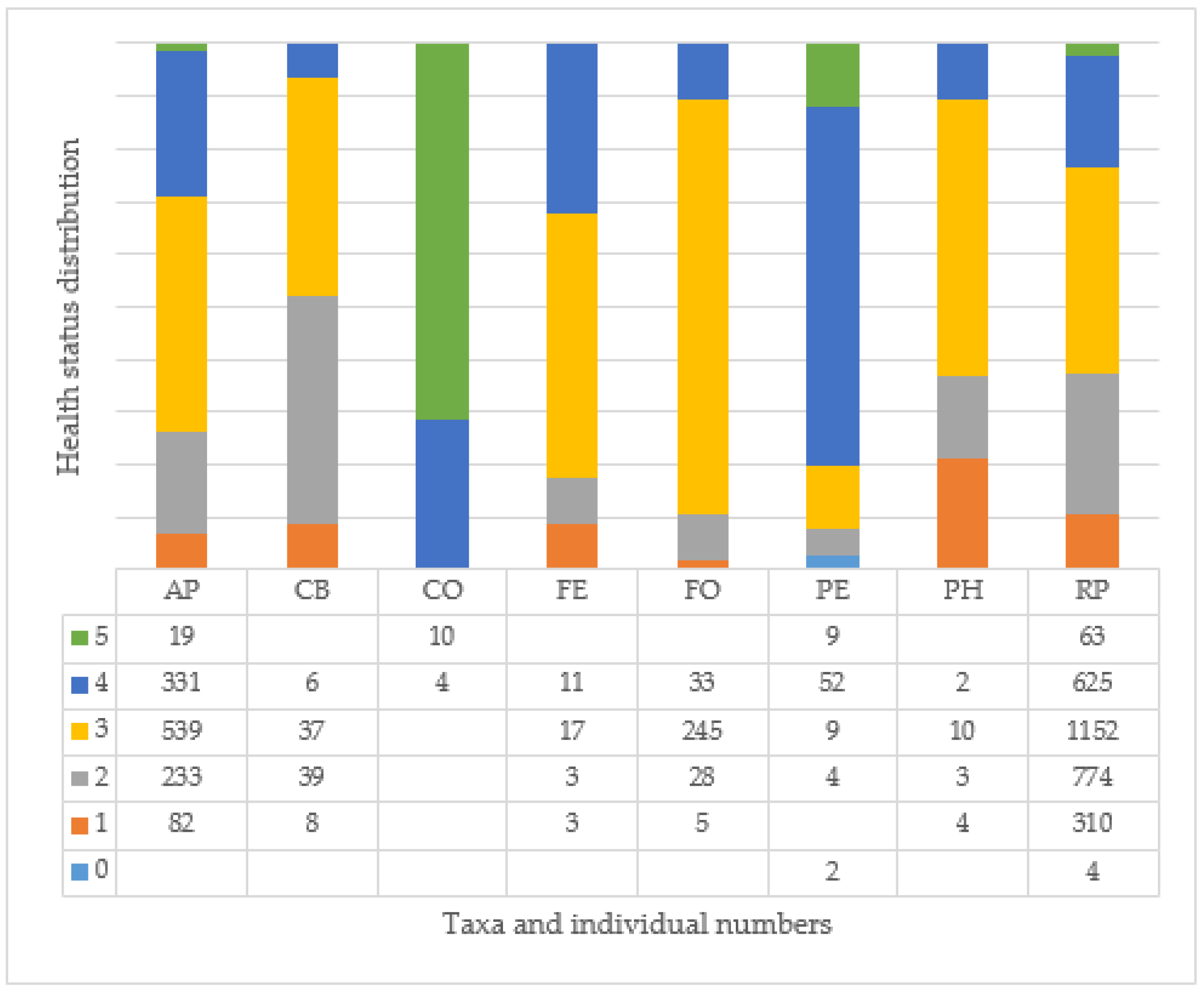 Plants 14 00228 g009