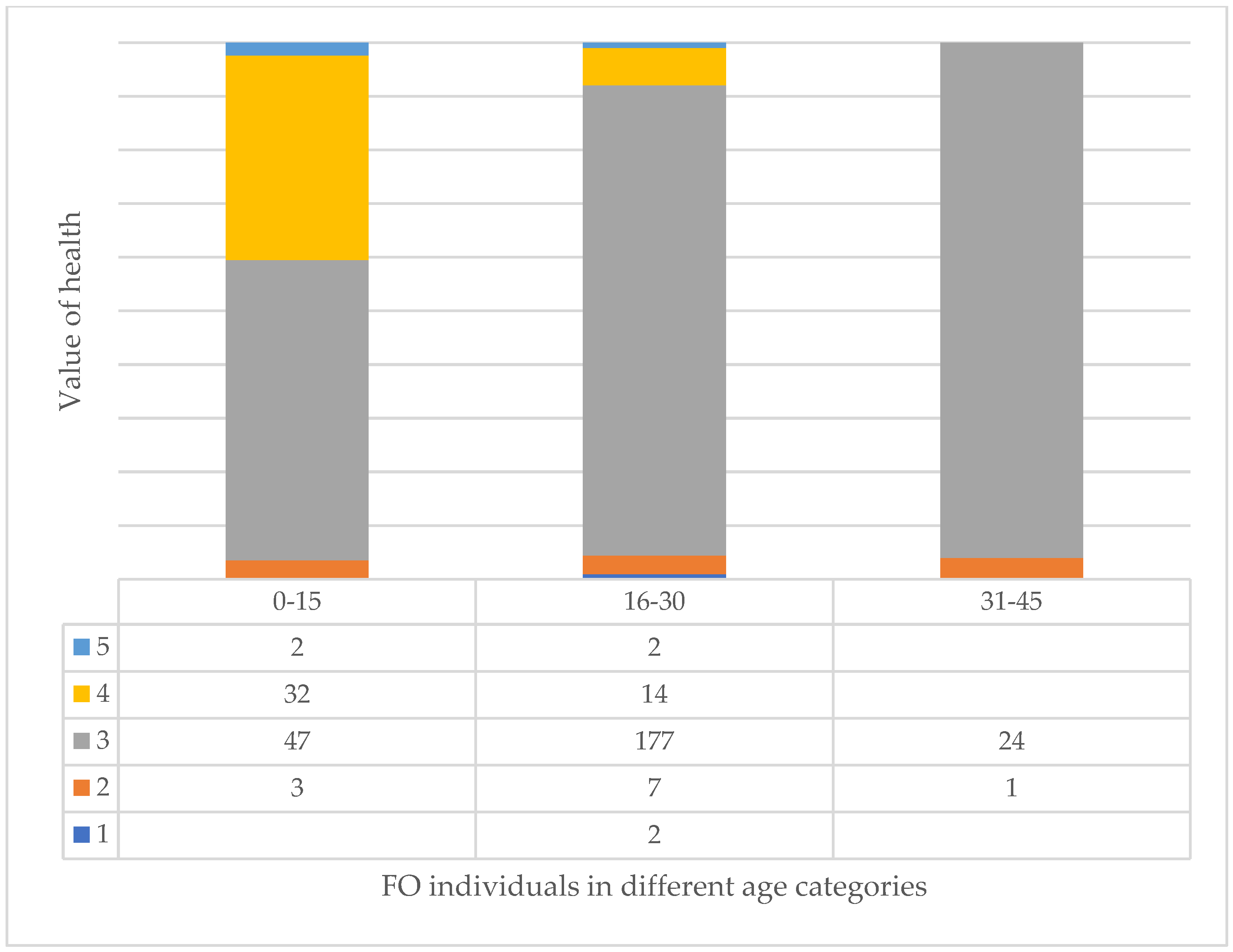 Plants 14 00228 g011