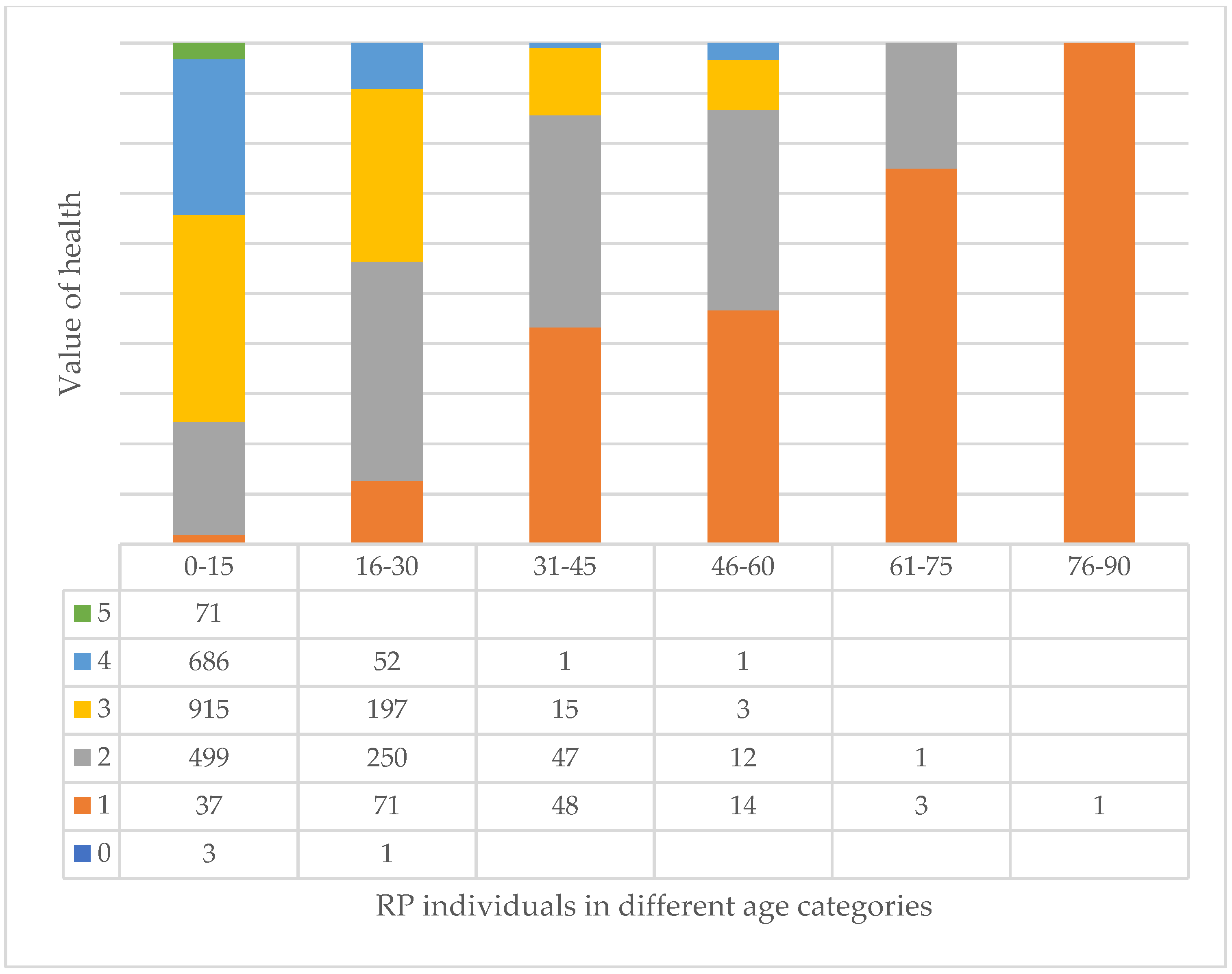 Plants 14 00228 g012