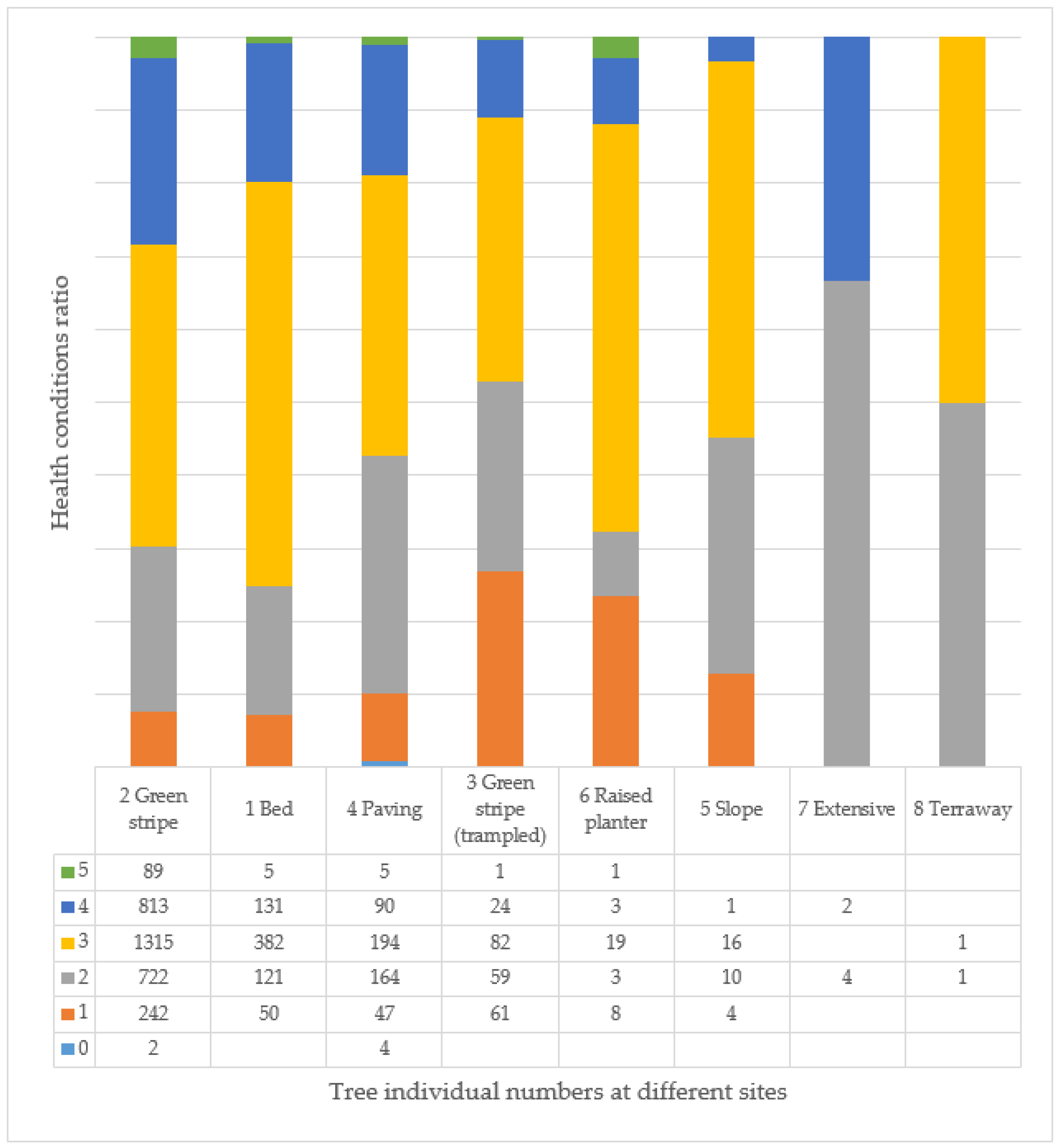Plants 14 00228 g013