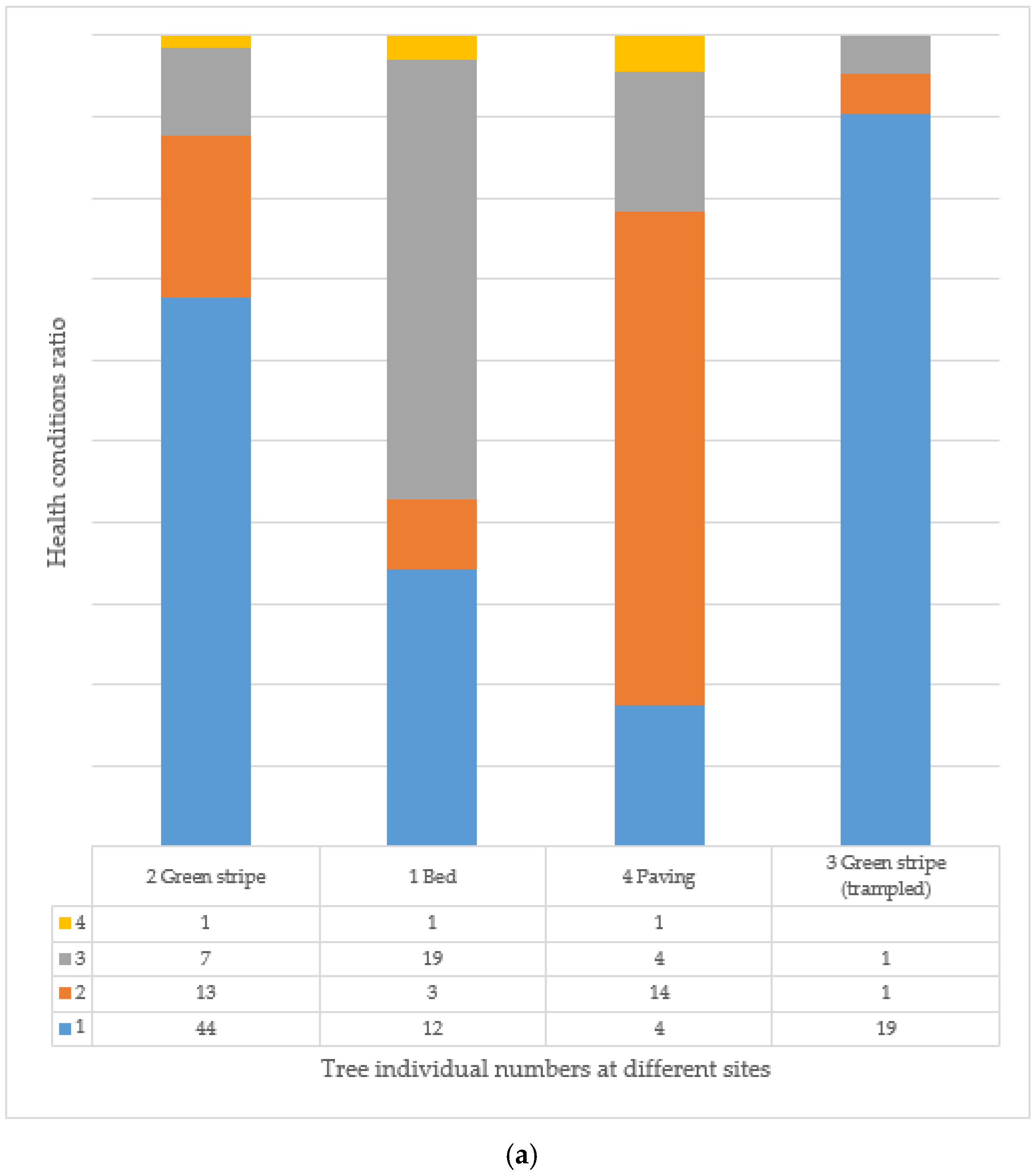 Plants 14 00228 g014a