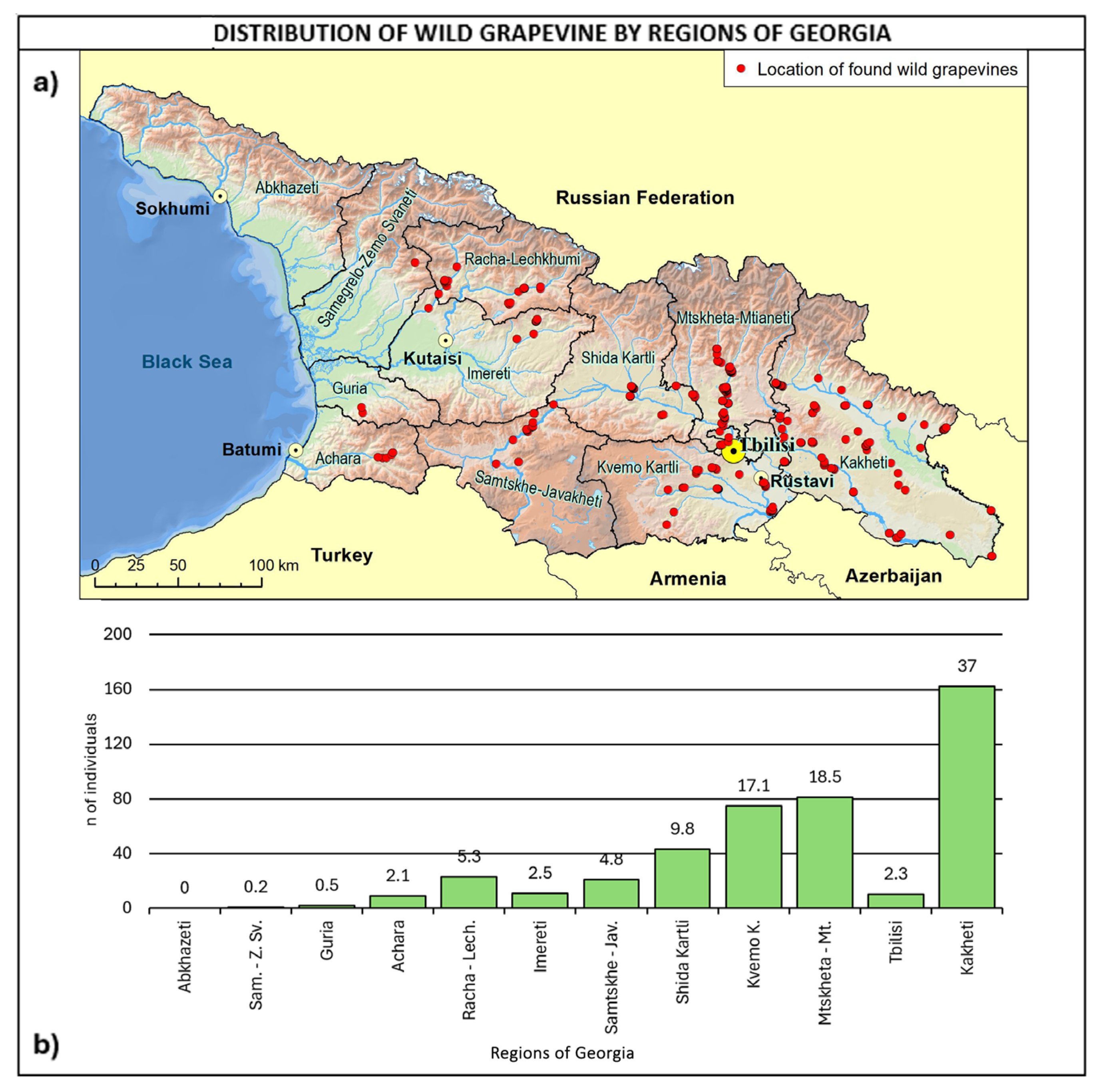 Plants 14 00232 g006