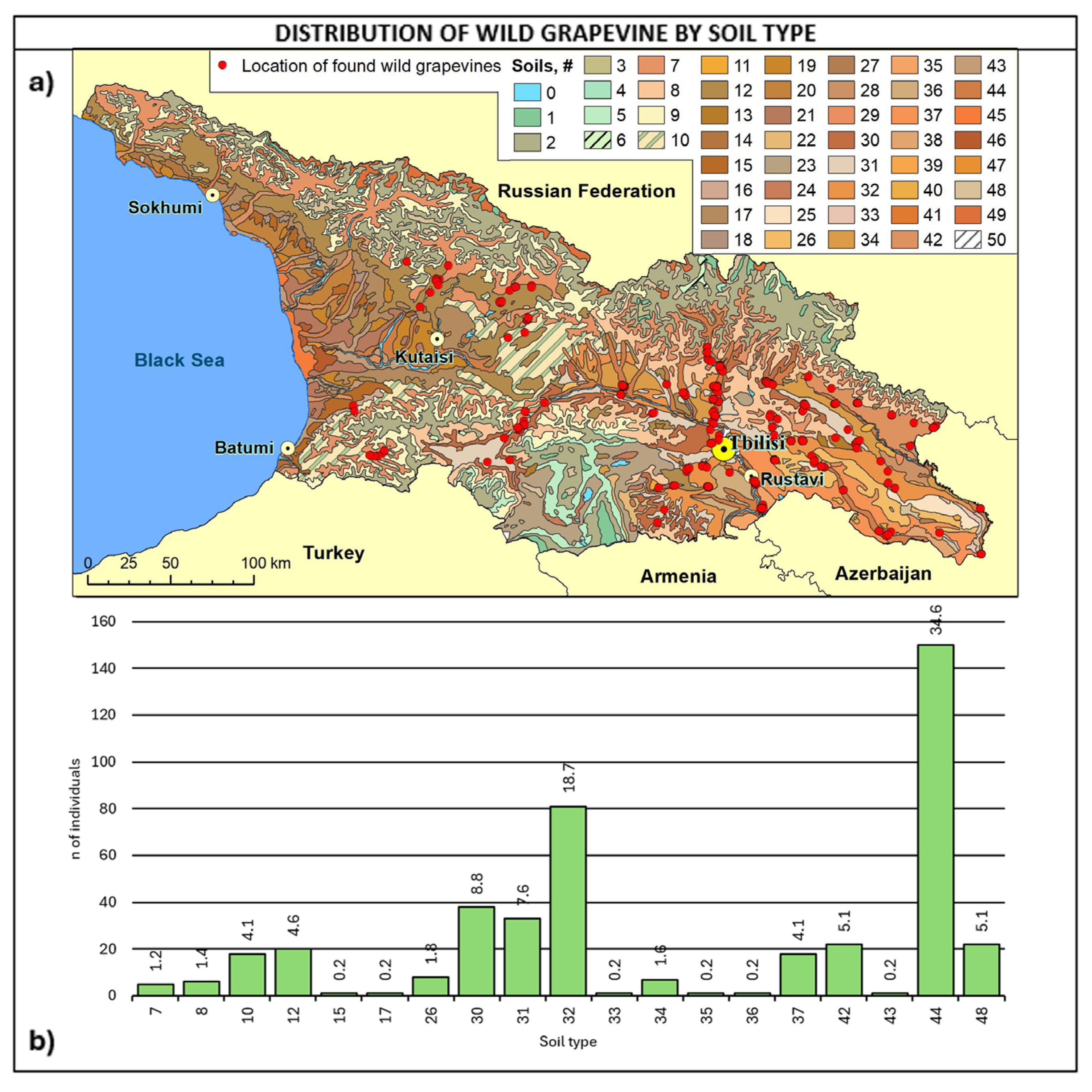 Plants 14 00232 g008