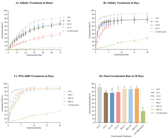 その他 Can You Follow Heterostructured Metallic Structural Materials: Research