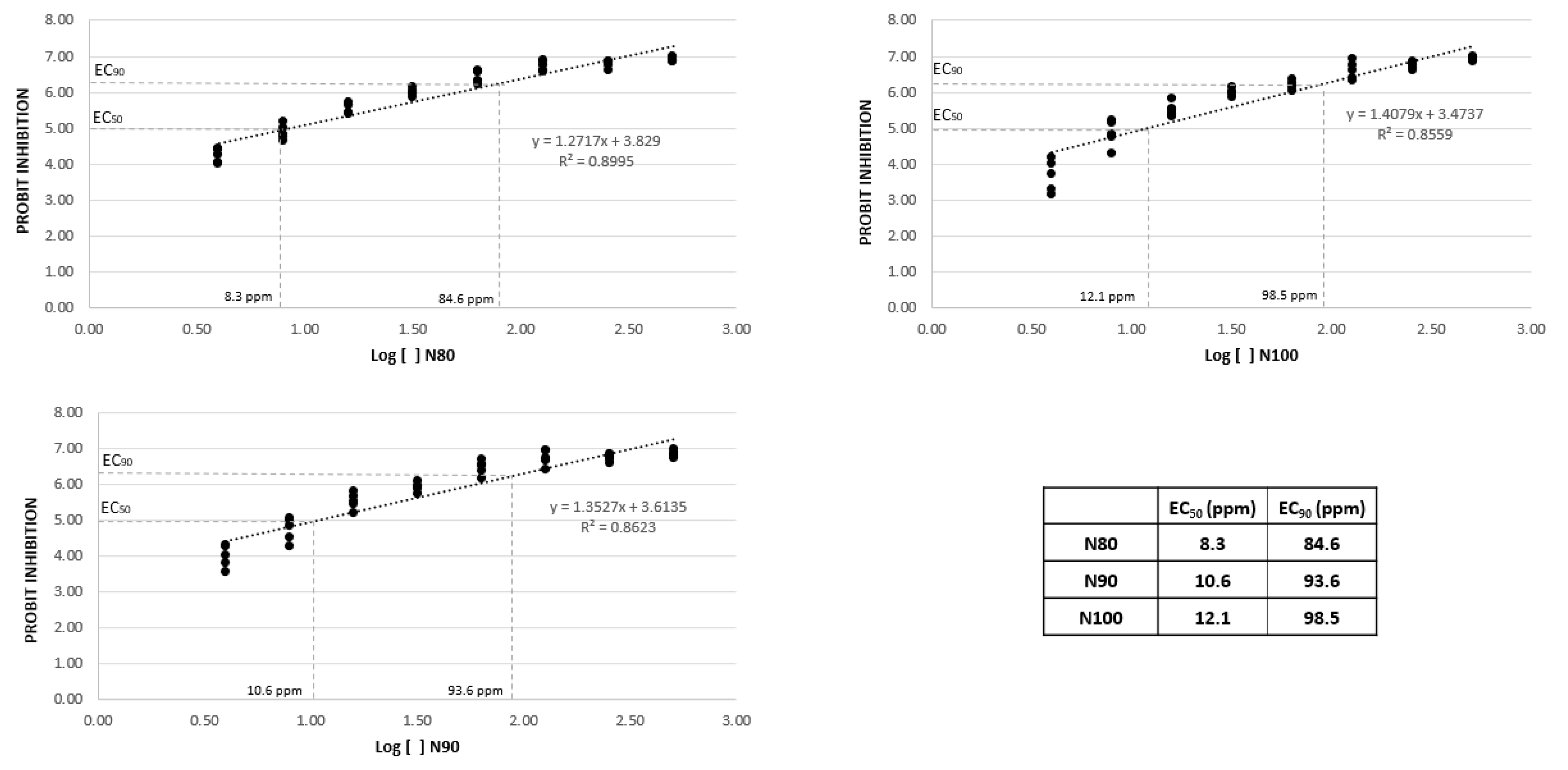 Plants 14 00257 g001