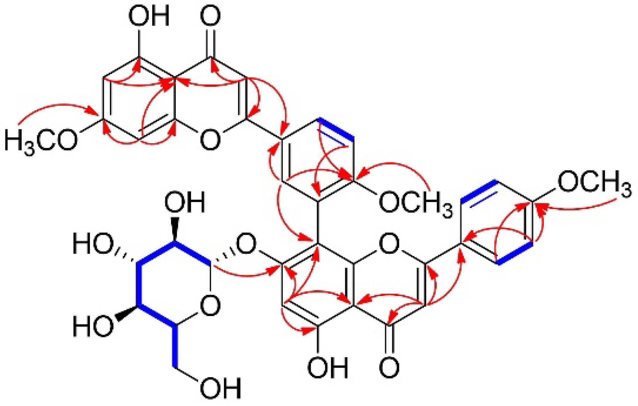 Plants 14 00261 g002