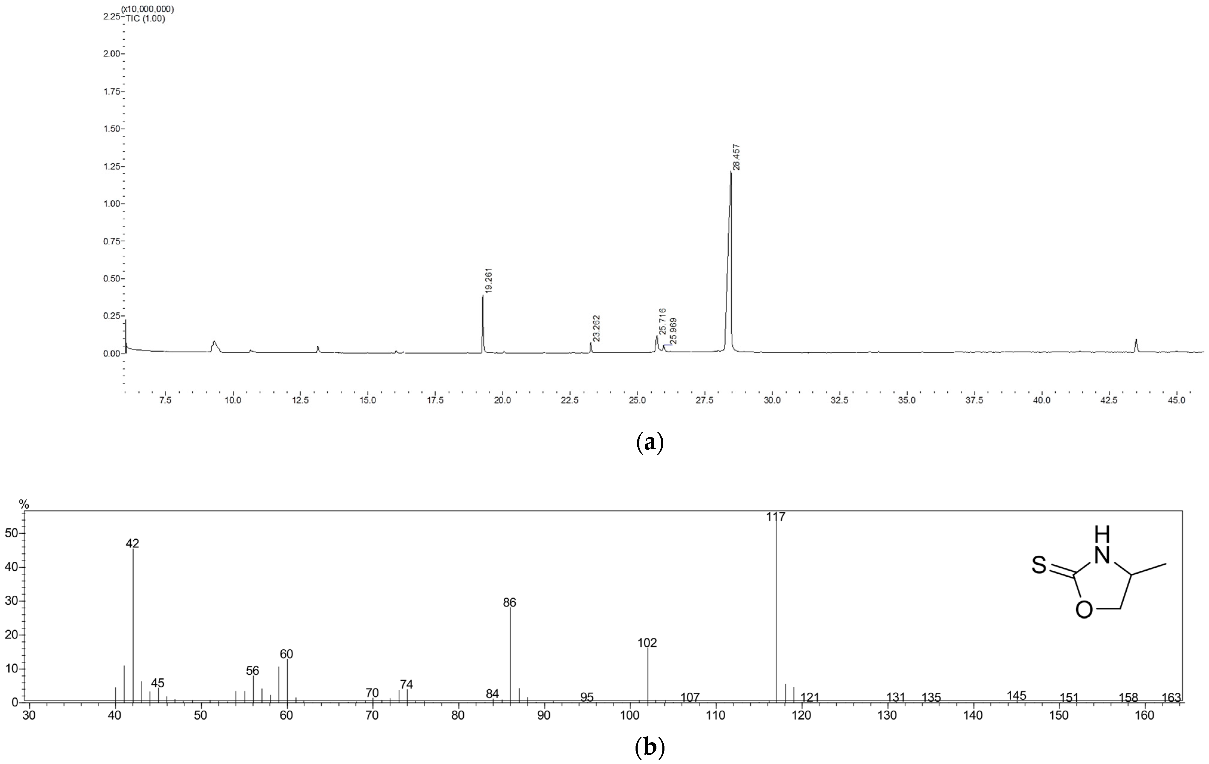 Plants 14 00266 g006a