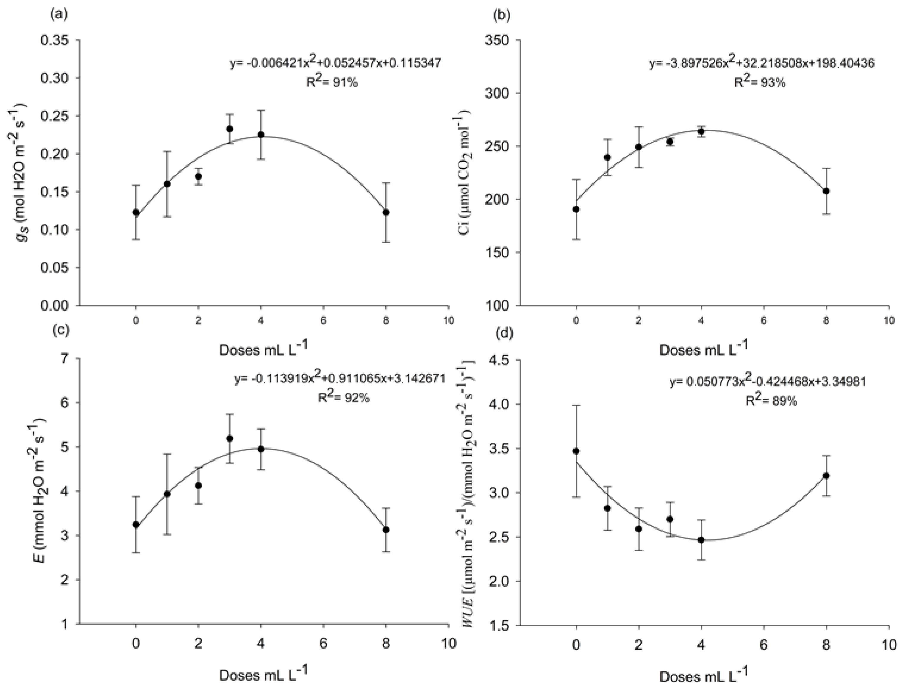 Plants 14 00317 g001