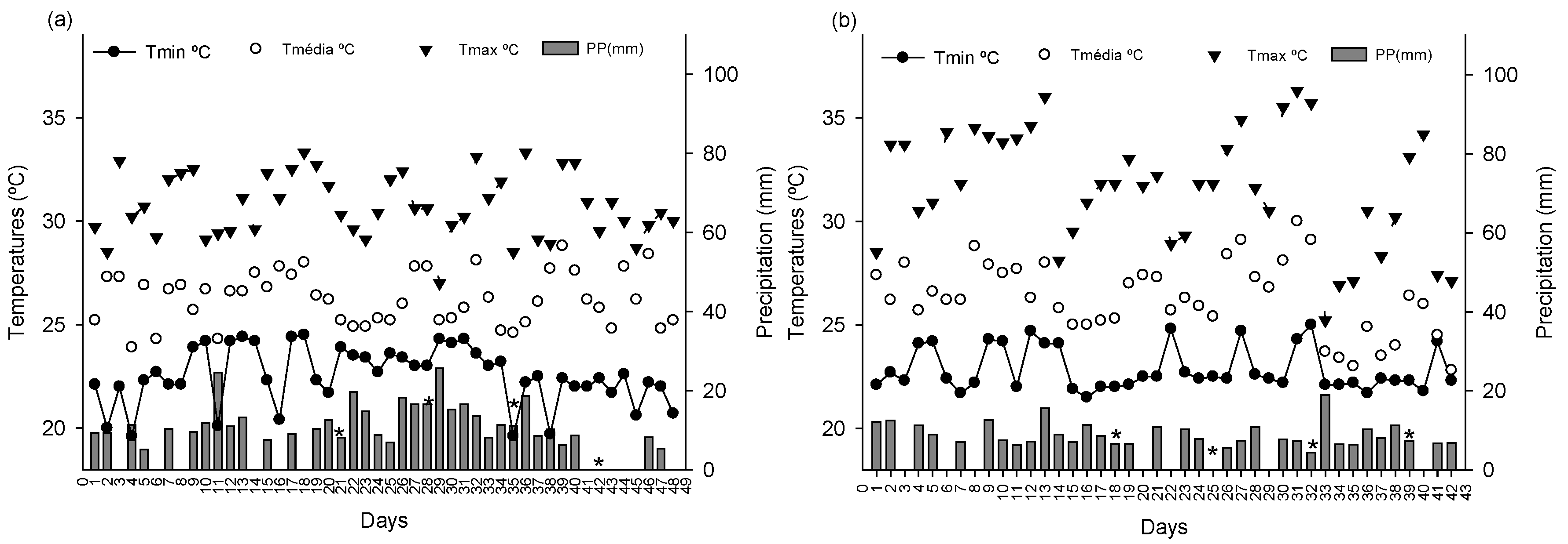 Plants 14 00317 g006