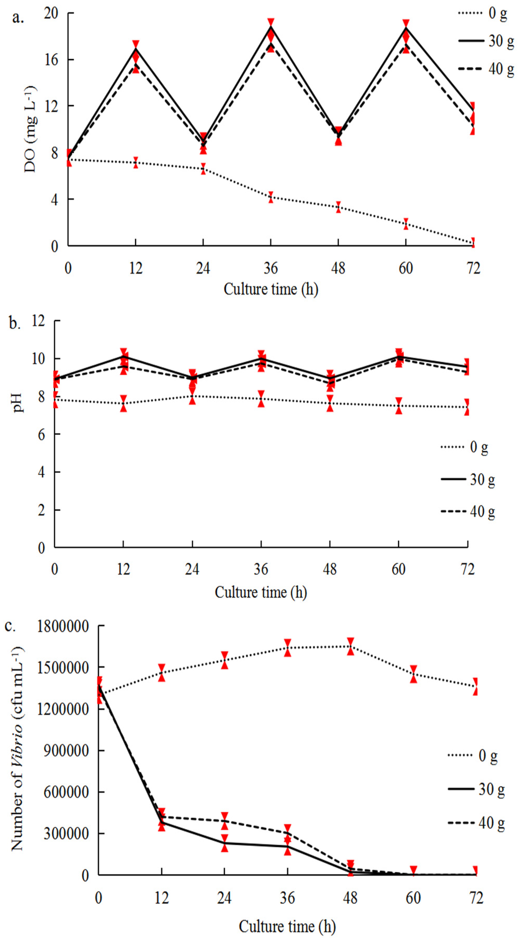 Plants 14 00334 g001 Plants 14 00334 g001