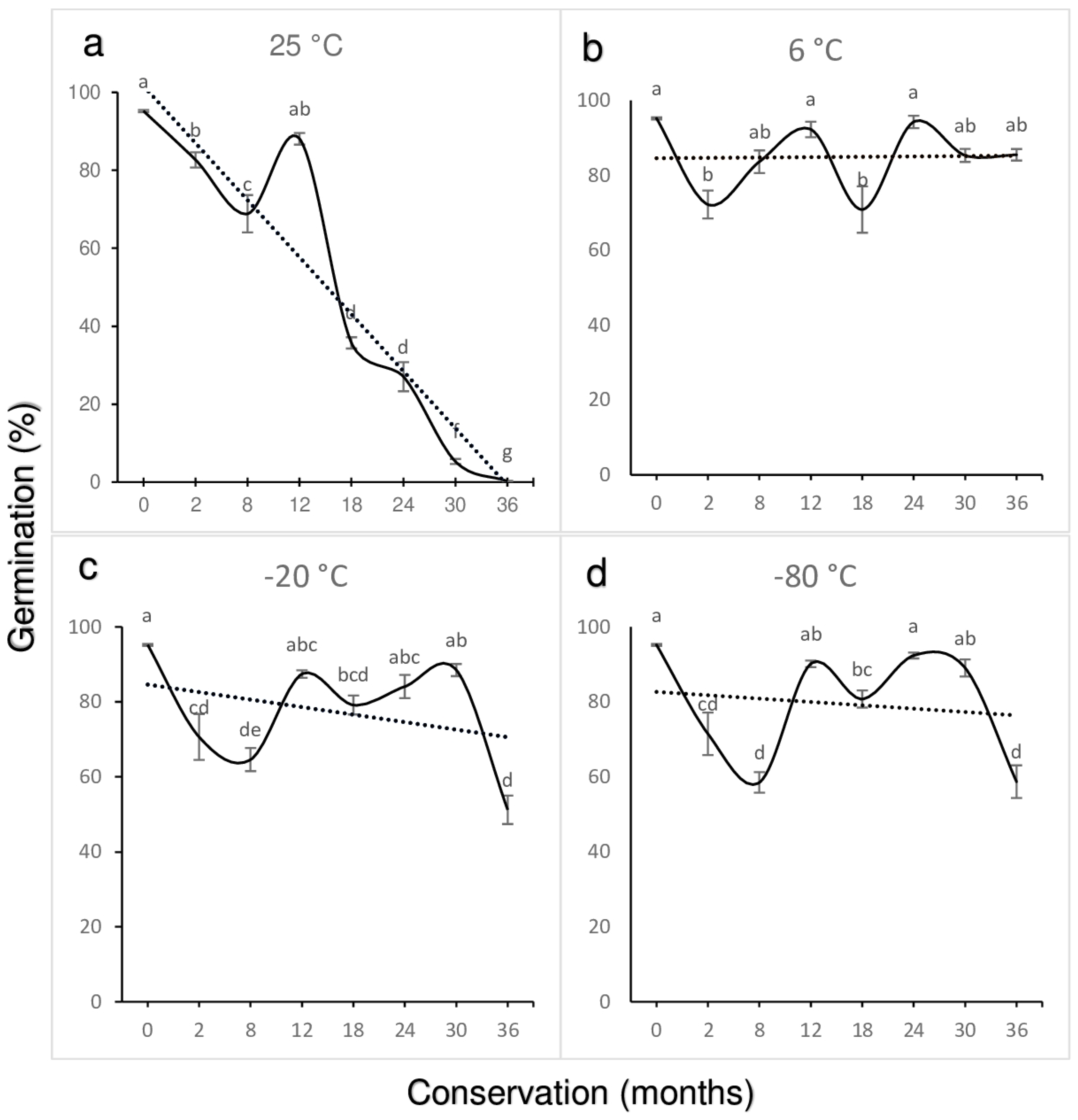 Plants 14 00336 g001
