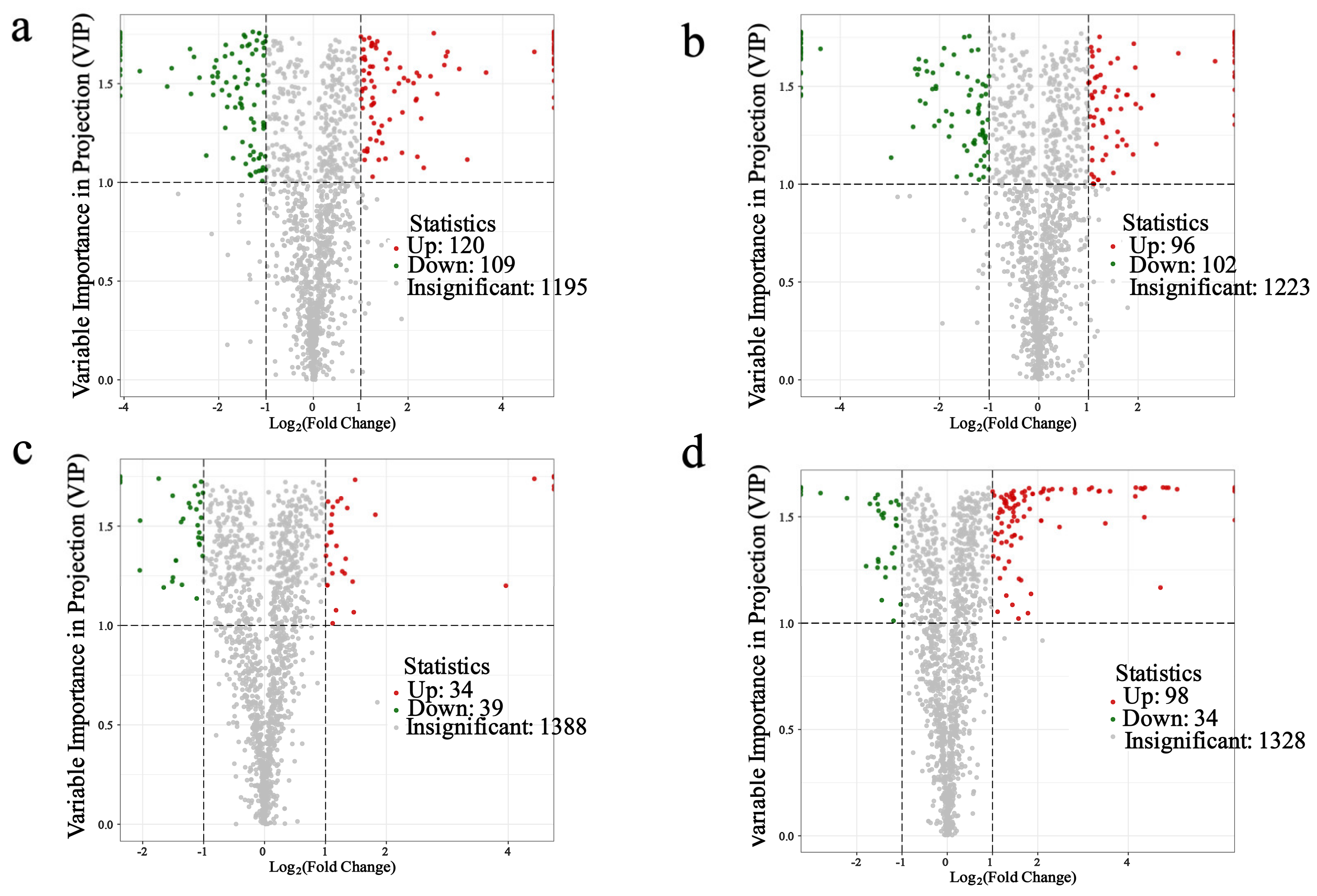 Plants 14 00344 g010