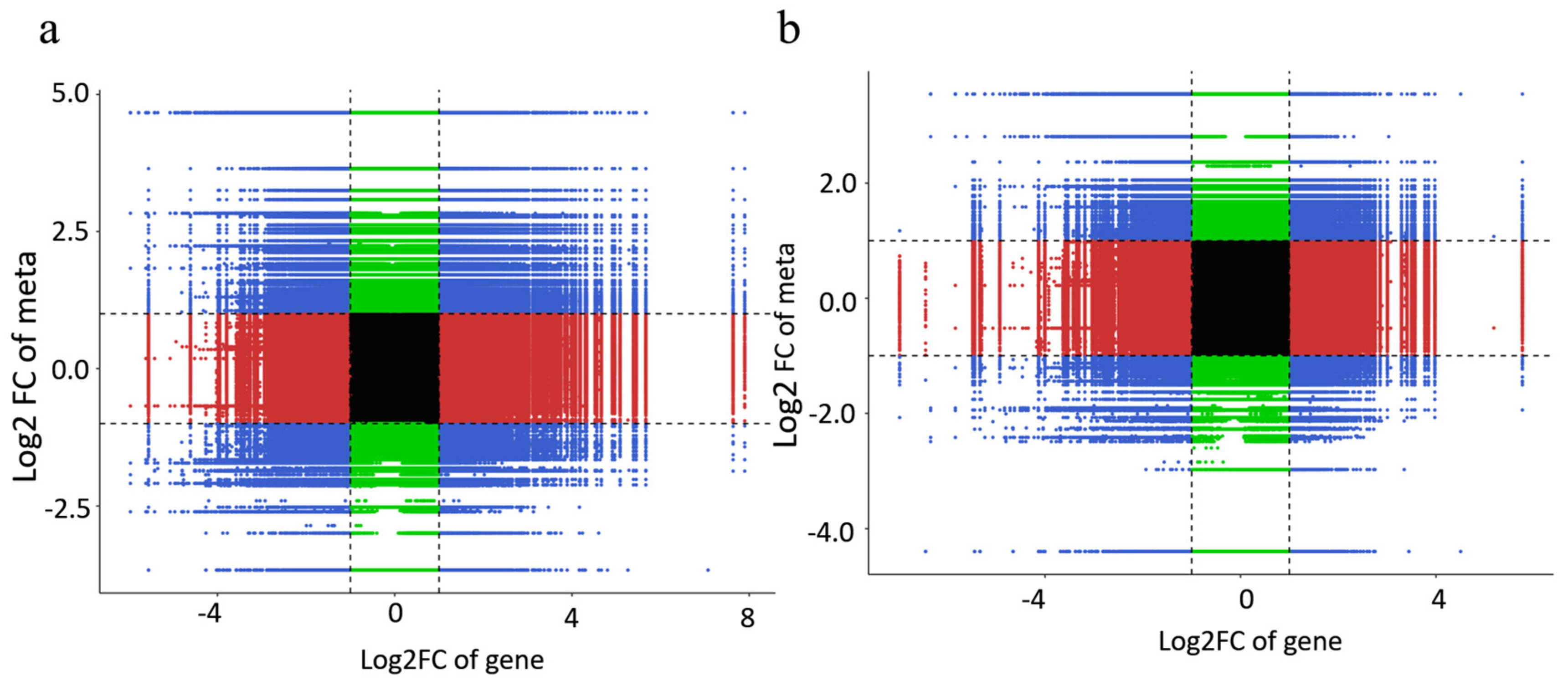Plants 14 00344 g012