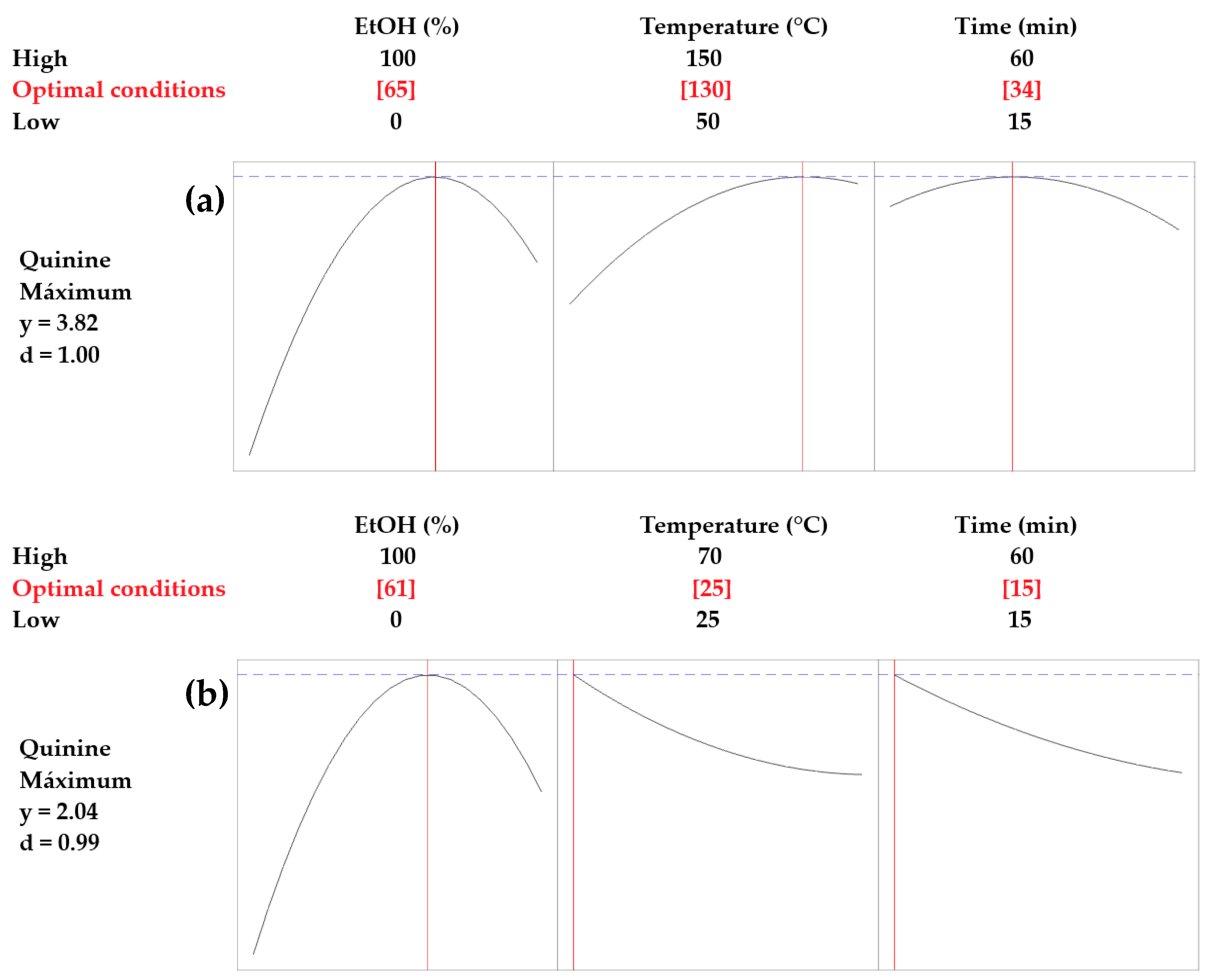 Plants 14 00364 g001