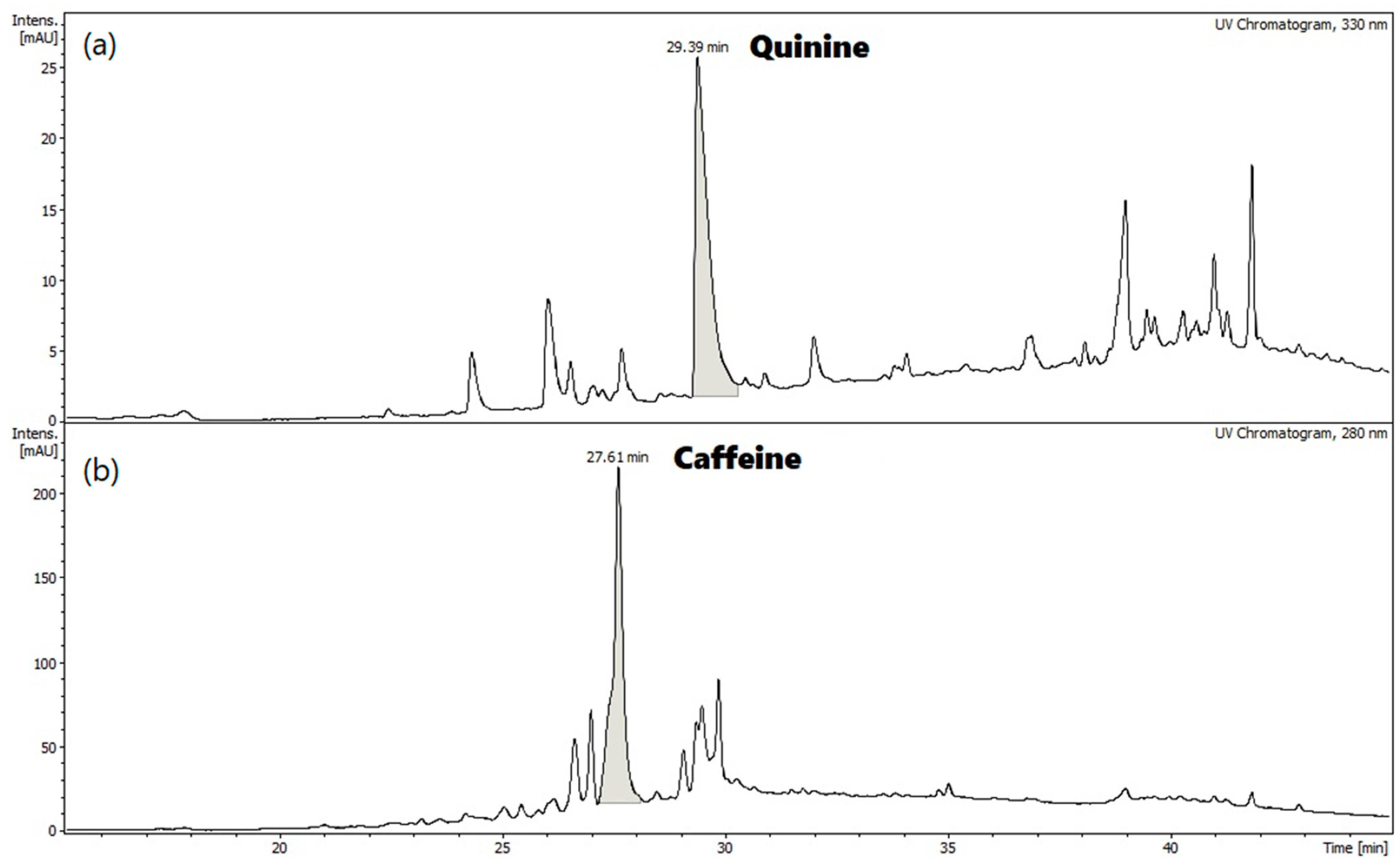 Plants 14 00364 g004