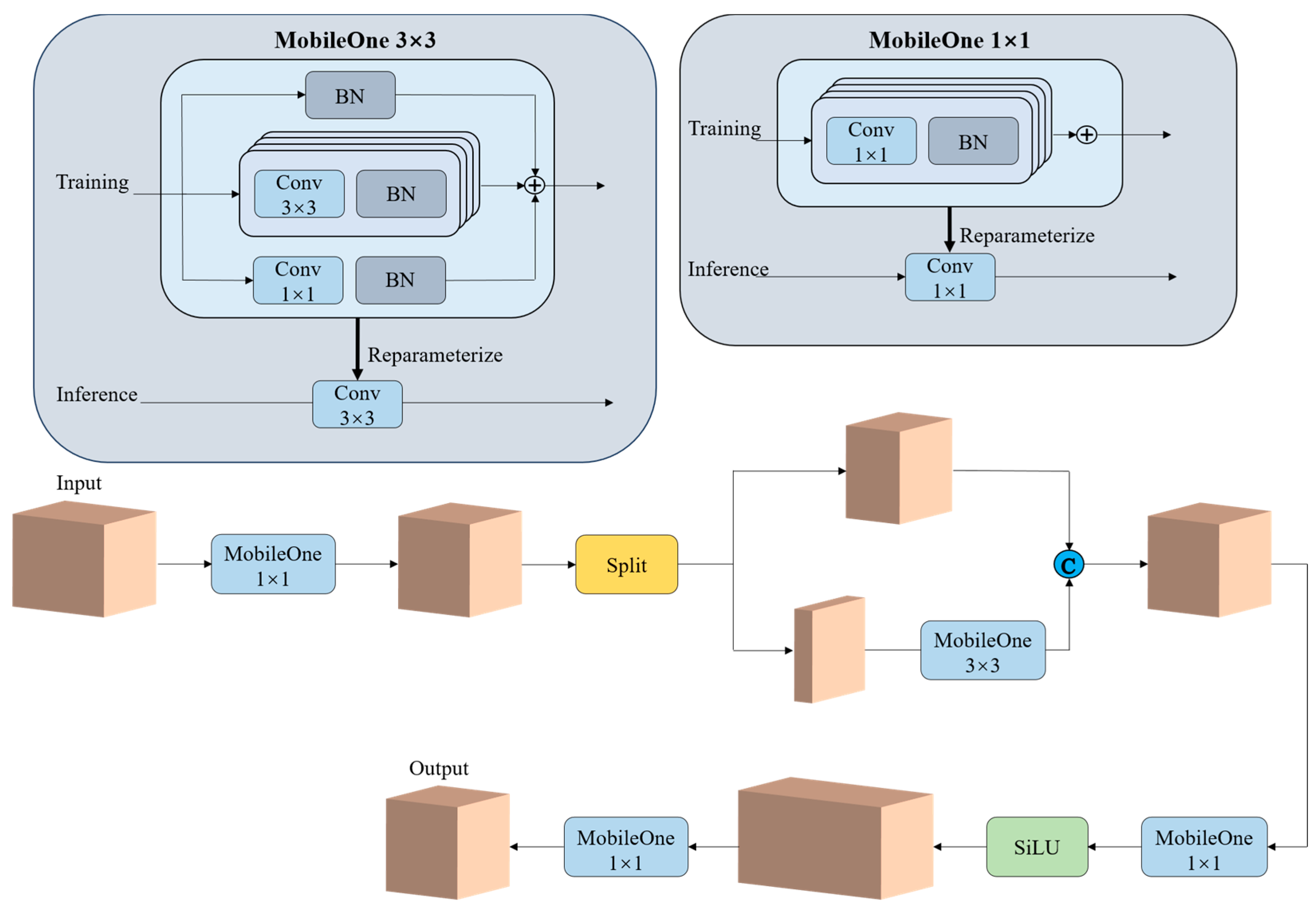 Plants 14 00365 g008