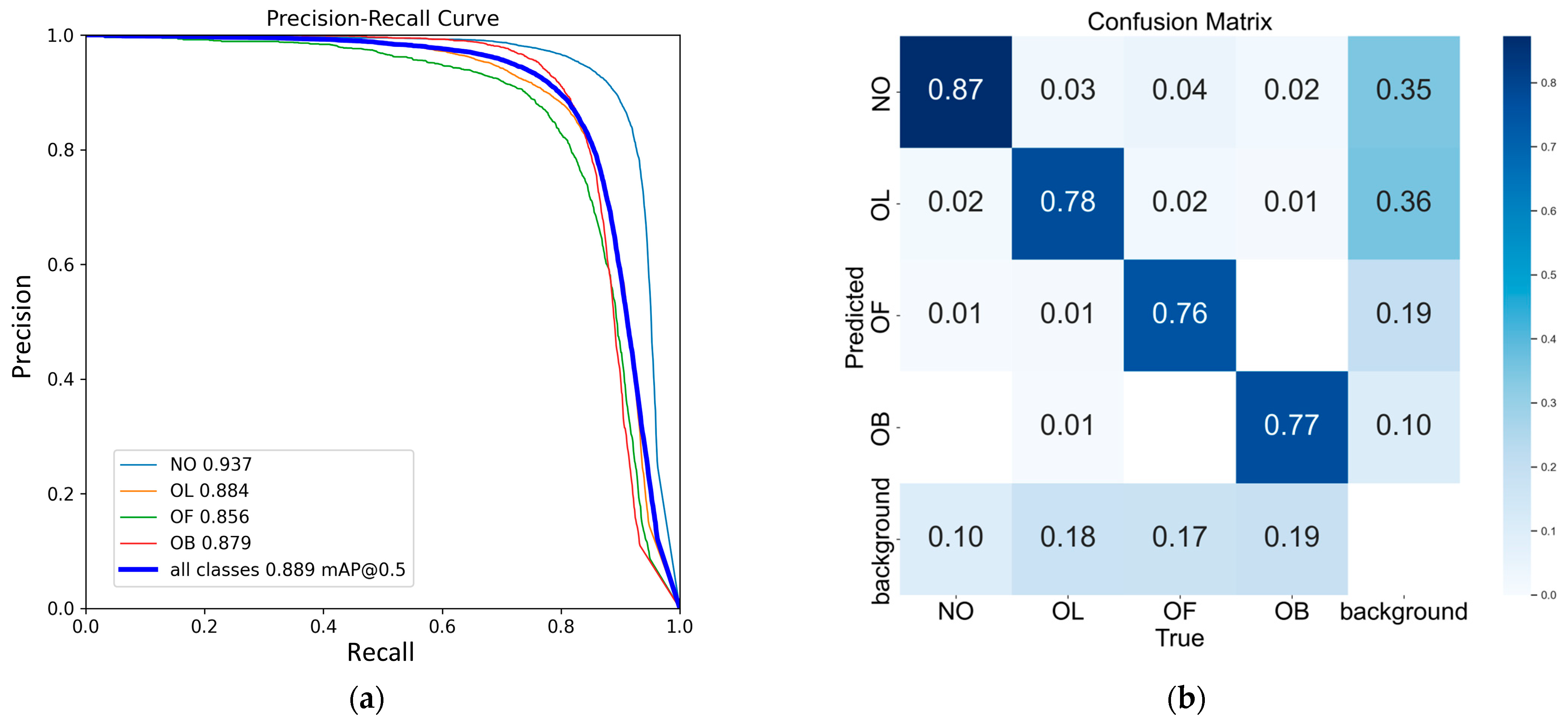 Plants 14 00365 g010