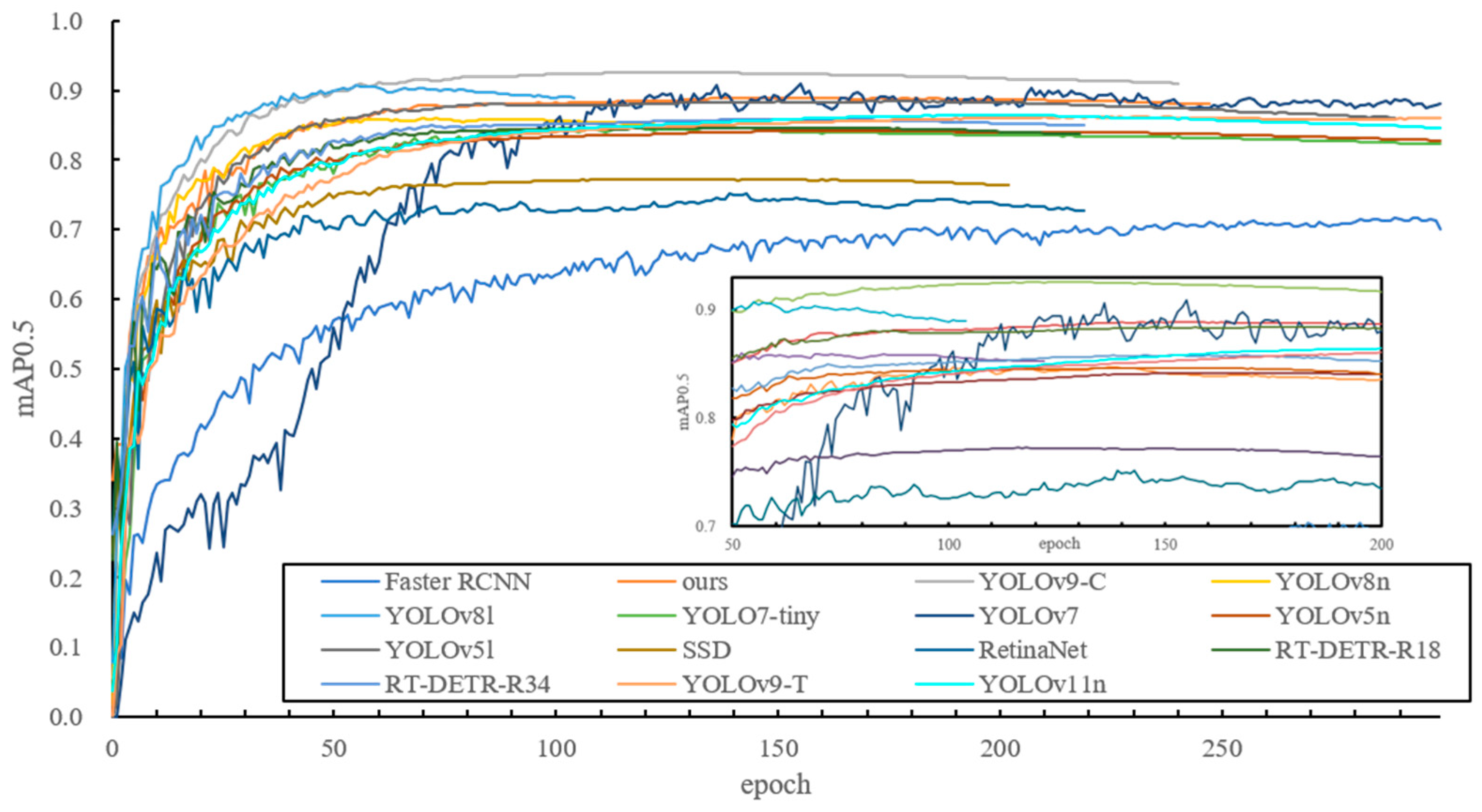 Plants 14 00365 g011