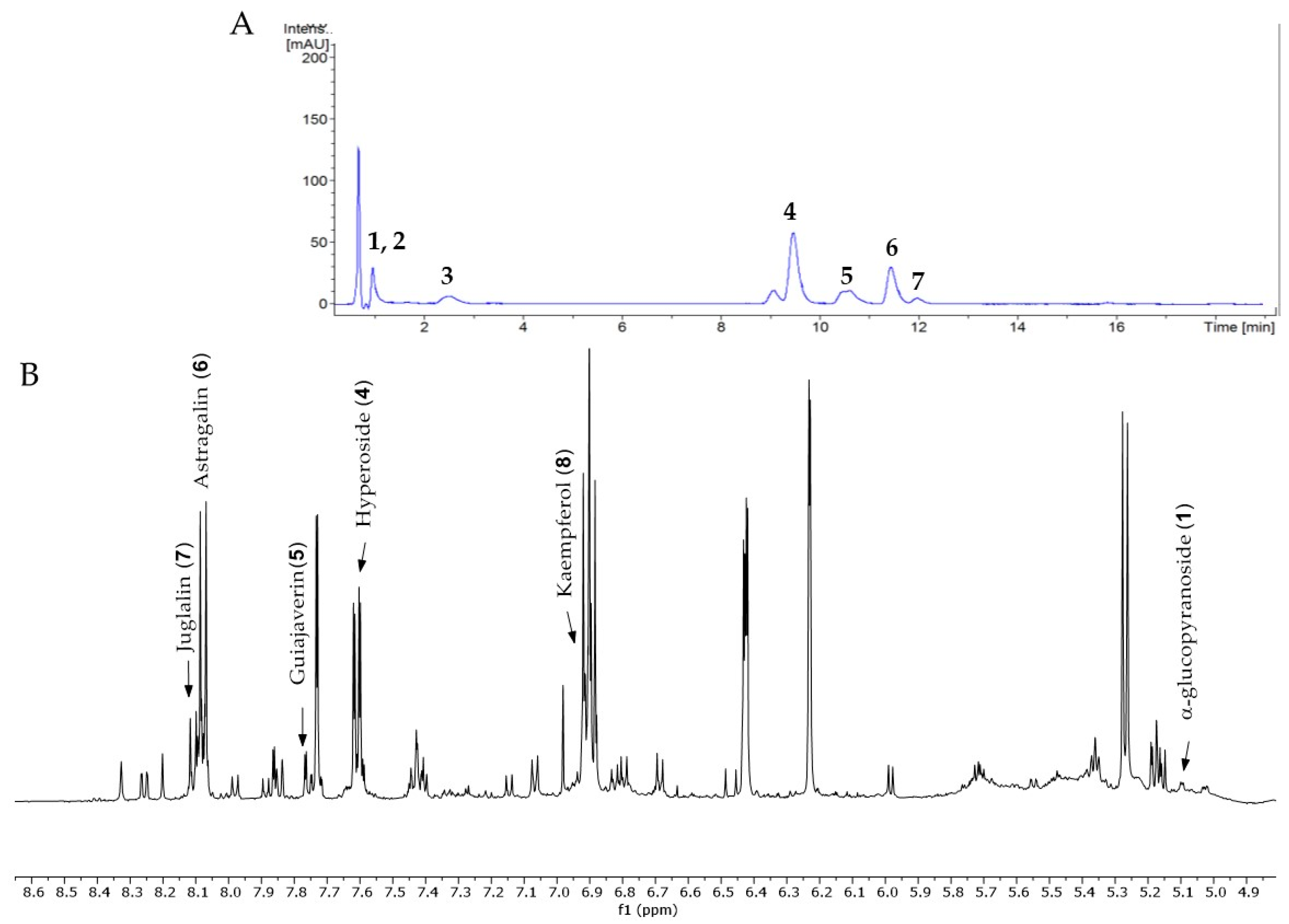 Plants 14 00377 g002
