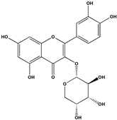 Plants 14 00377 i004