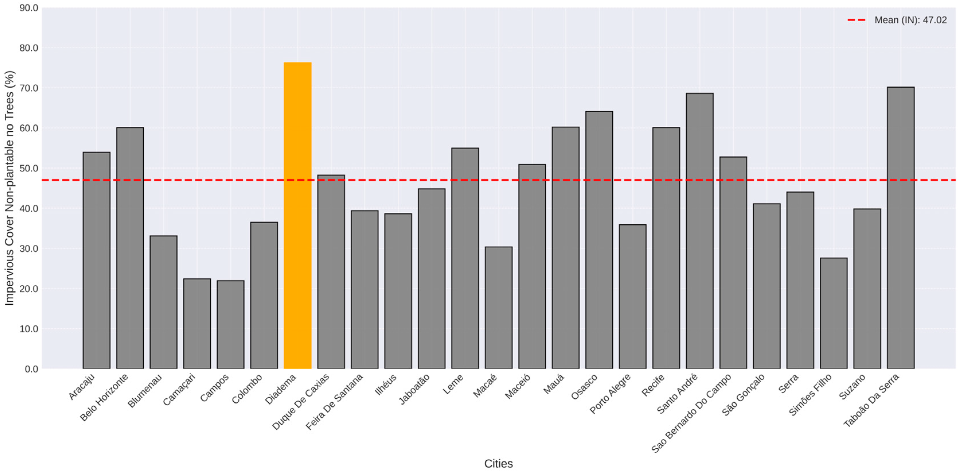 Plants 14 00392 g001