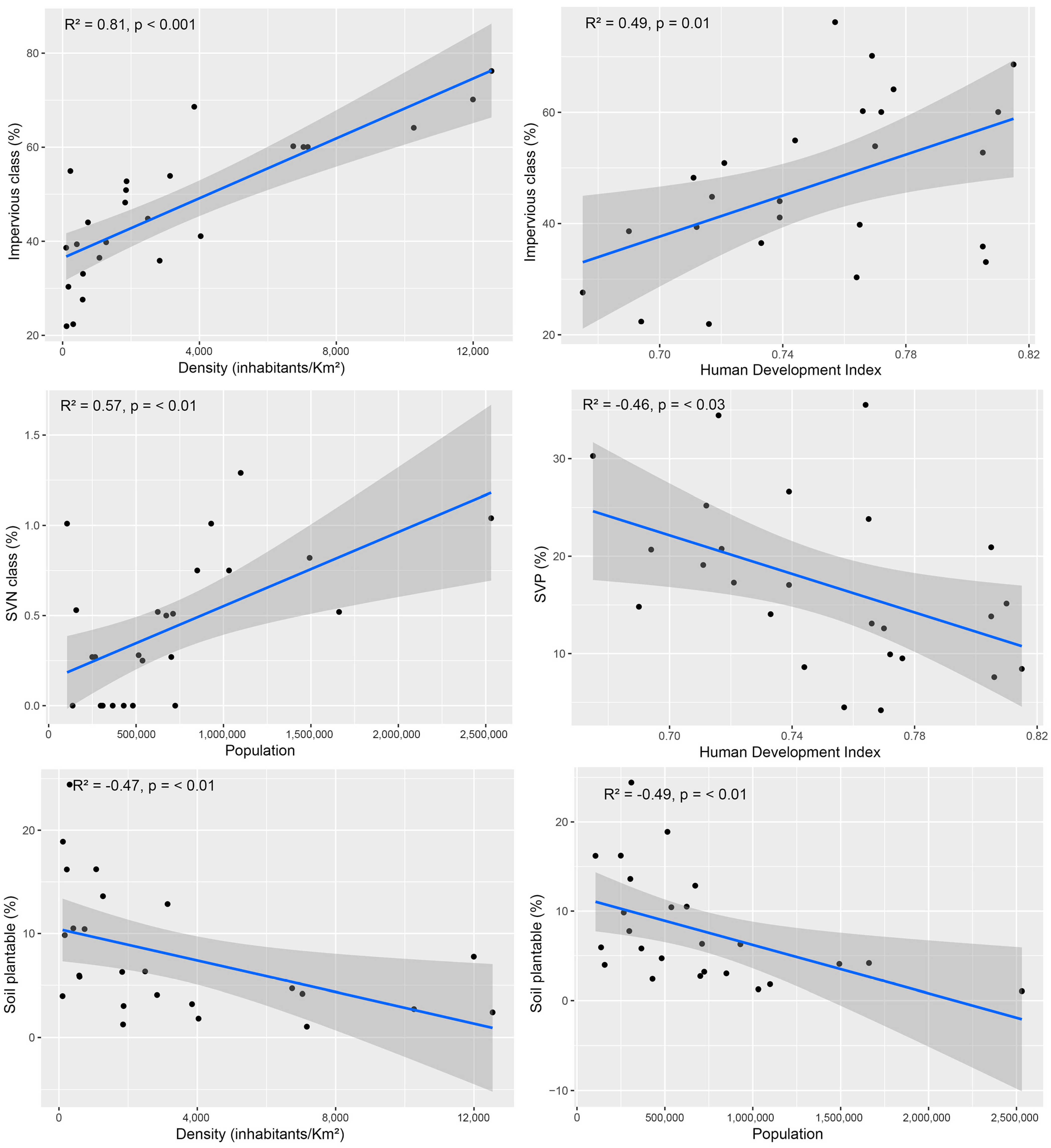 Plants 14 00392 g007