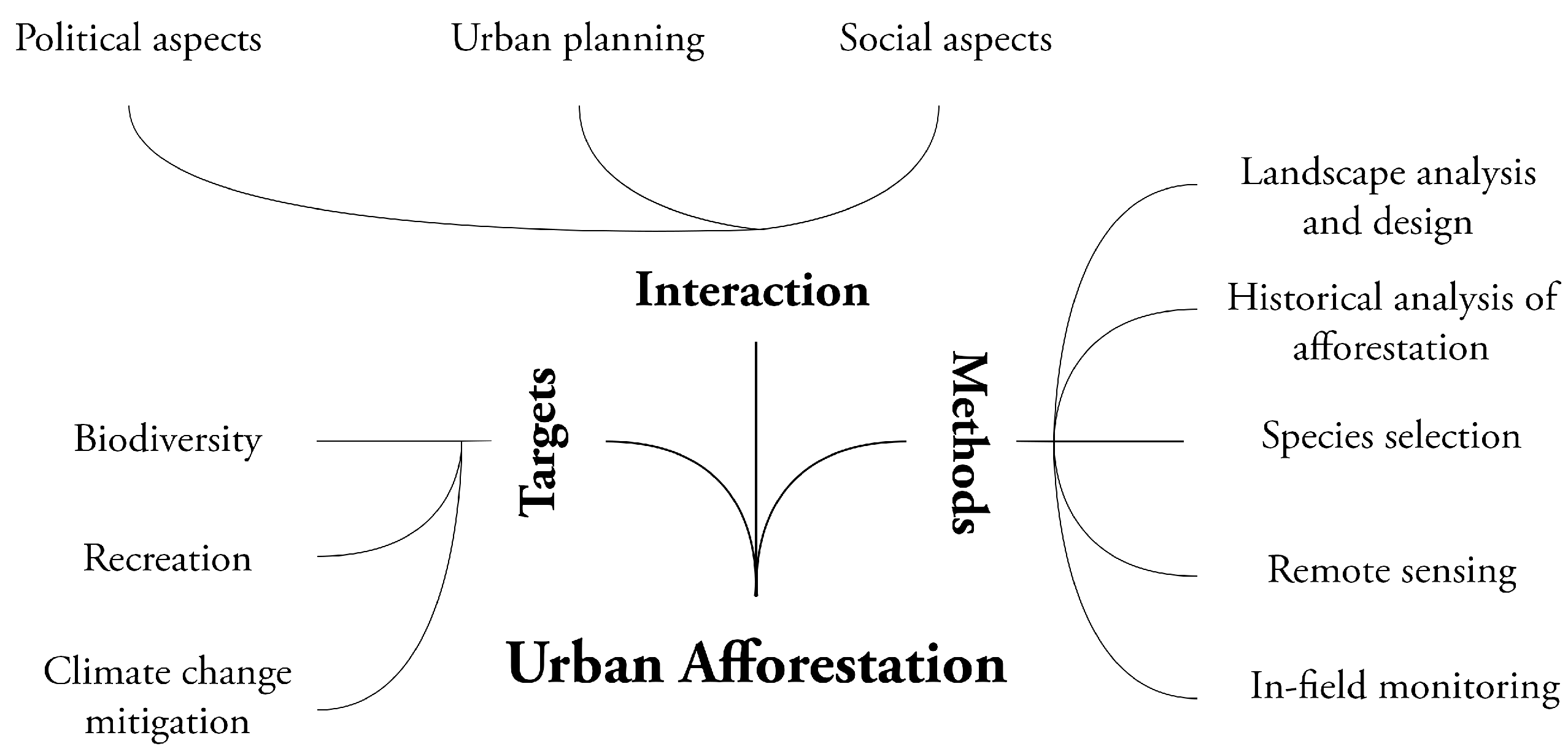 Plants 14 00404 g001