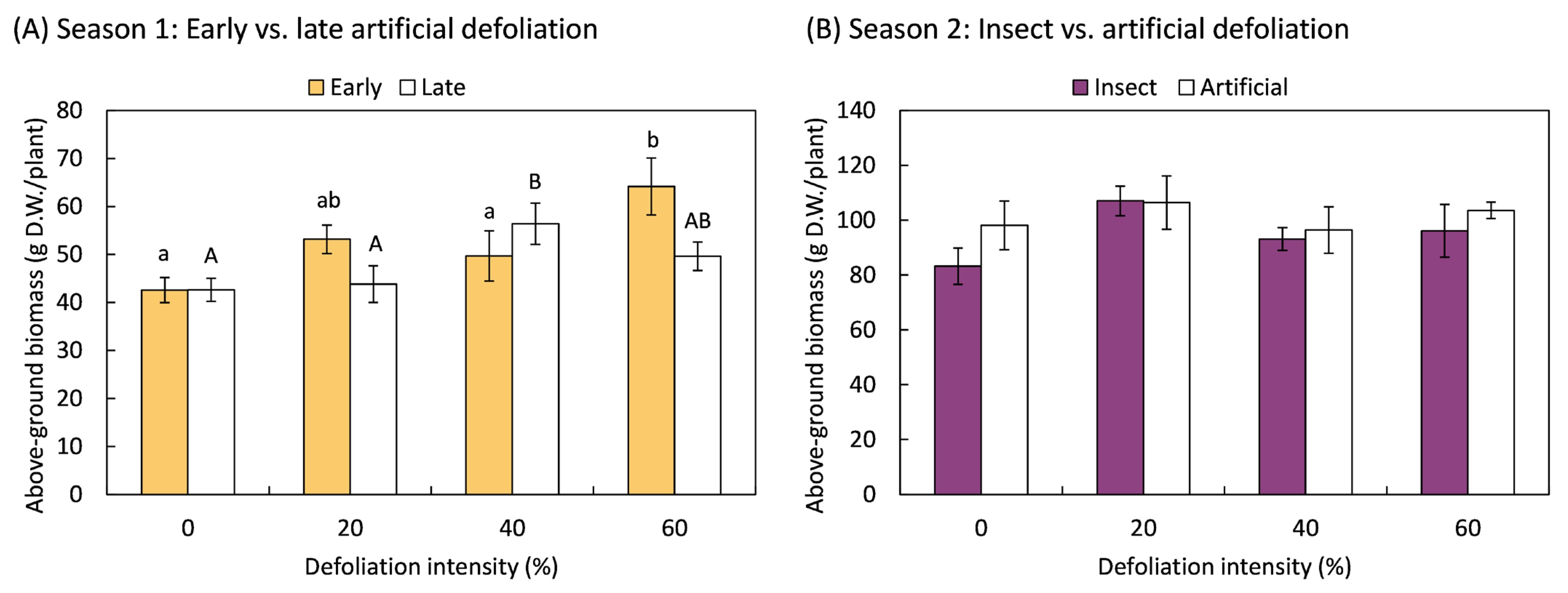 Plants 14 00413 g001