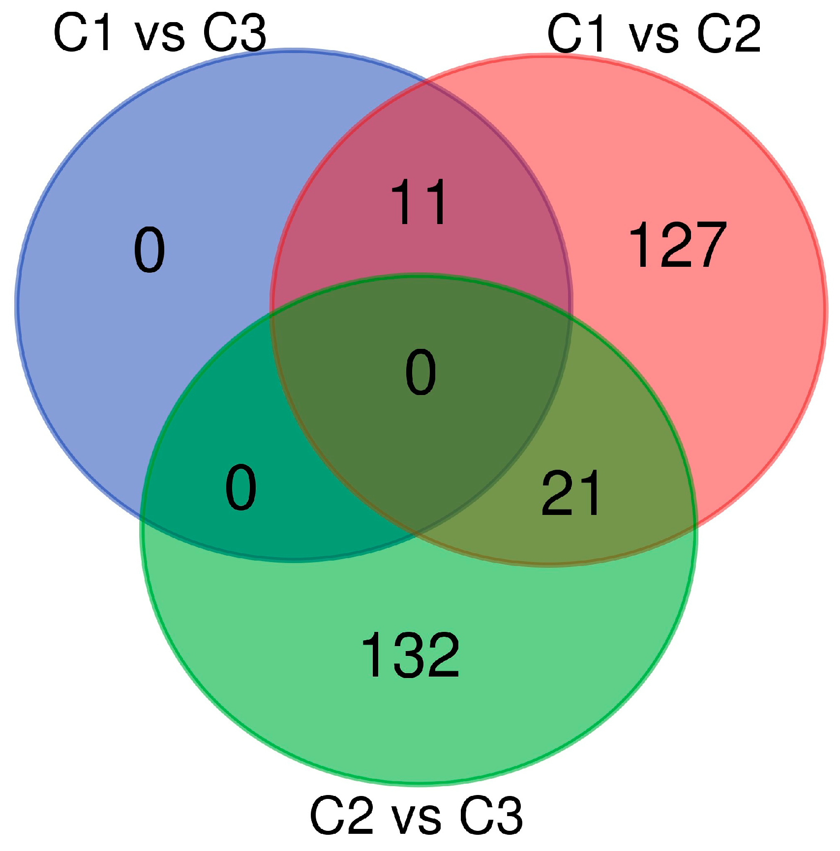 Plants 14 00437 g003 Plants 14 00437 g003