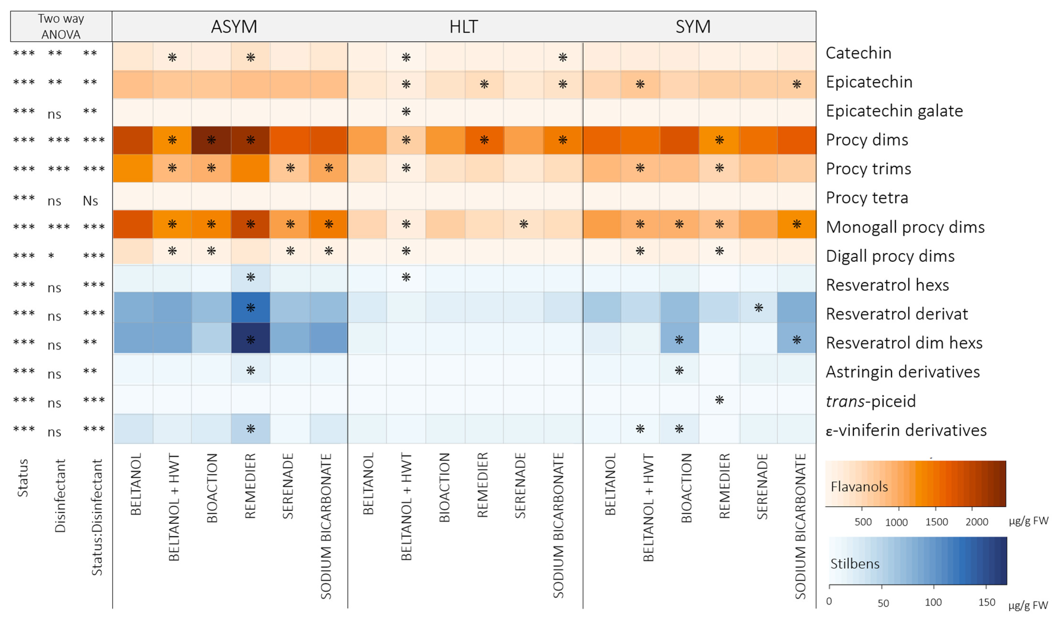 Plants 14 00444 g004