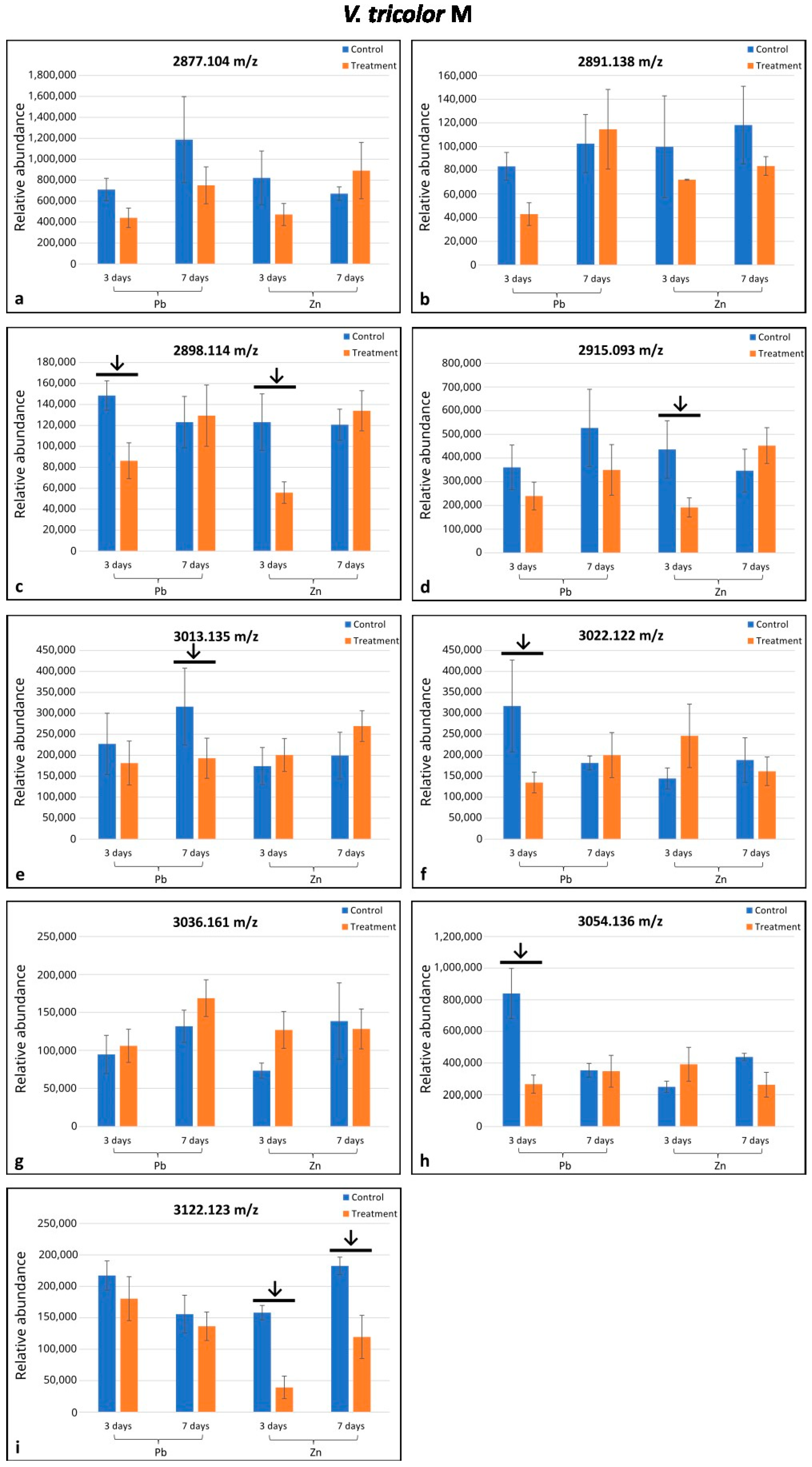 Plants 14 00471 g001