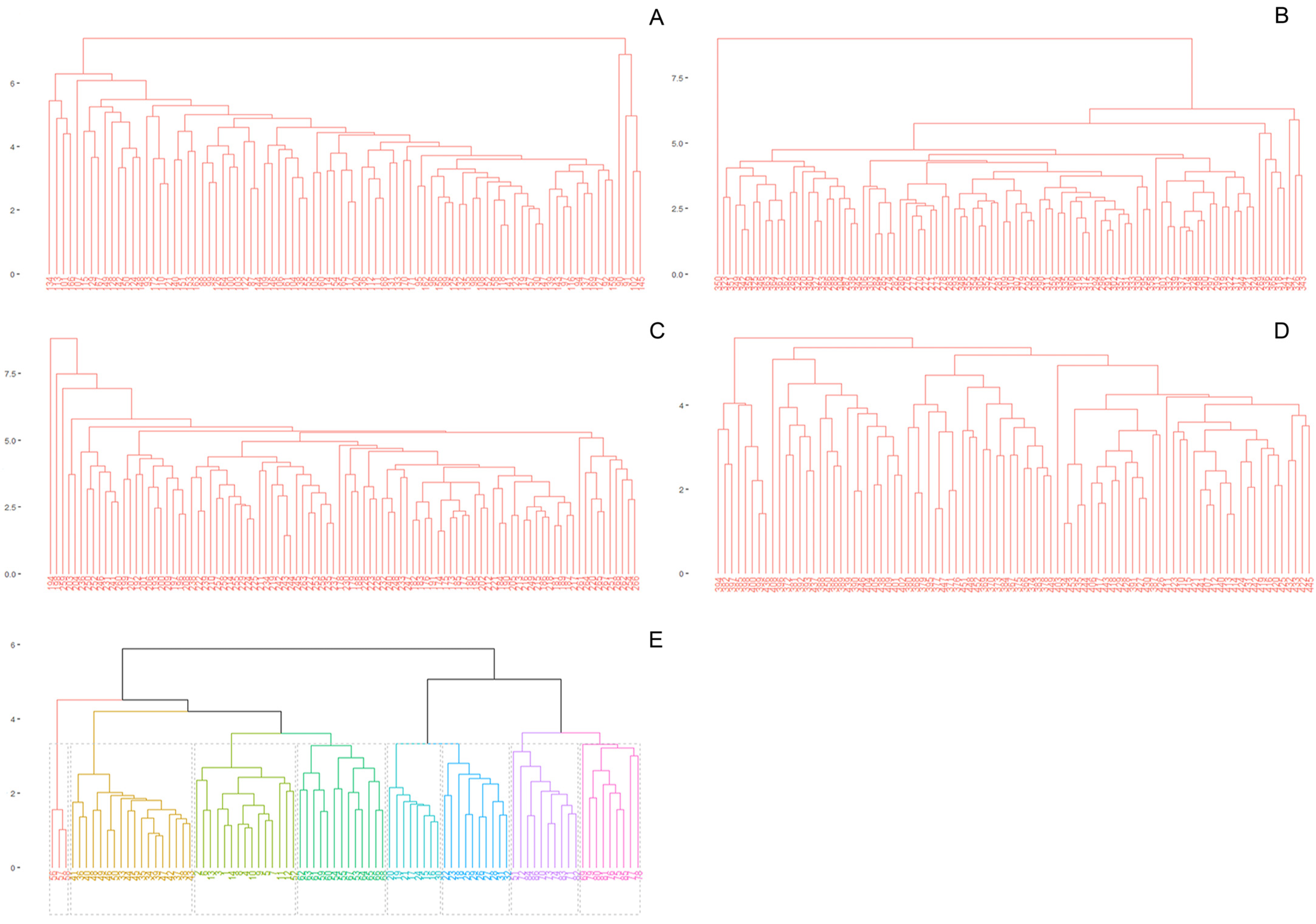 Plants 14 00476 g001
