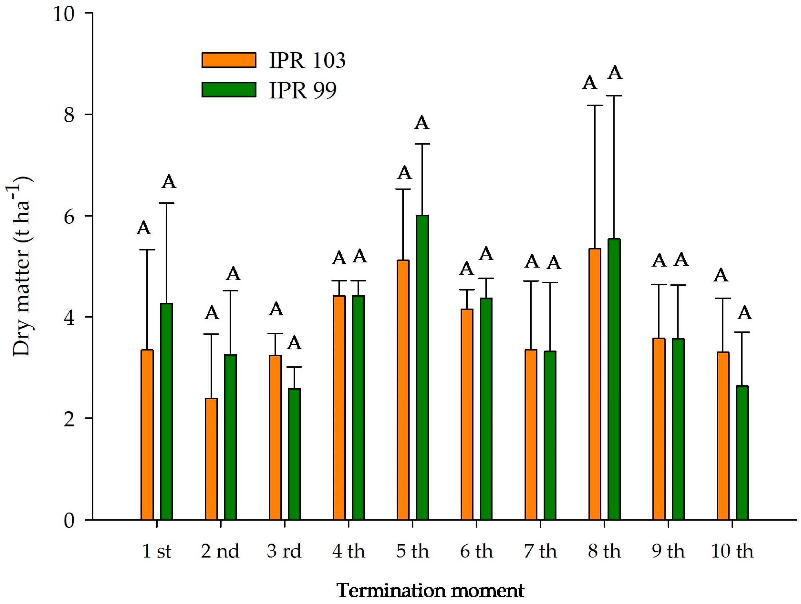 Plants 14 00496 g001