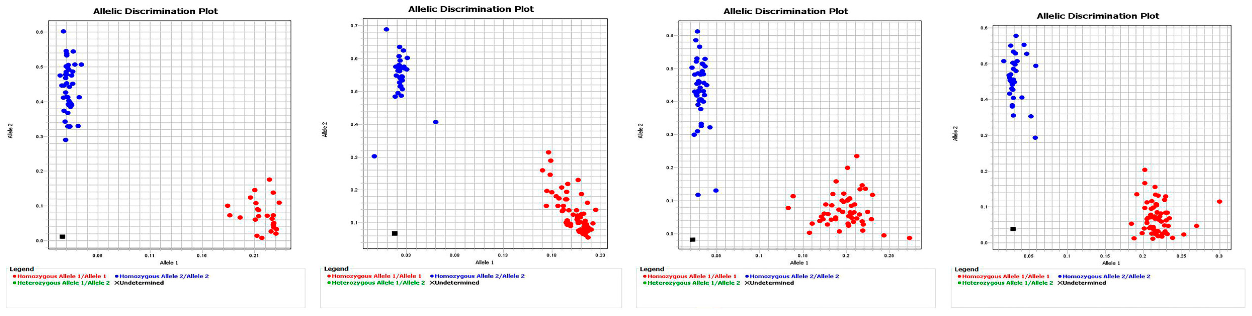 Plants 14 00504 g007