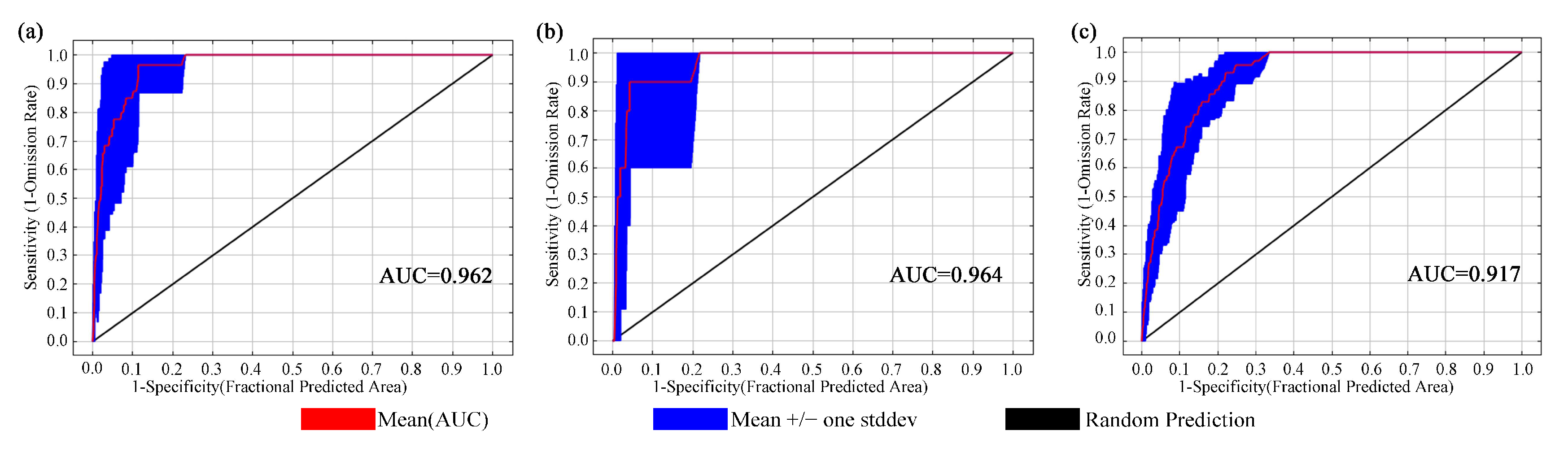 Plants 14 00506 g001