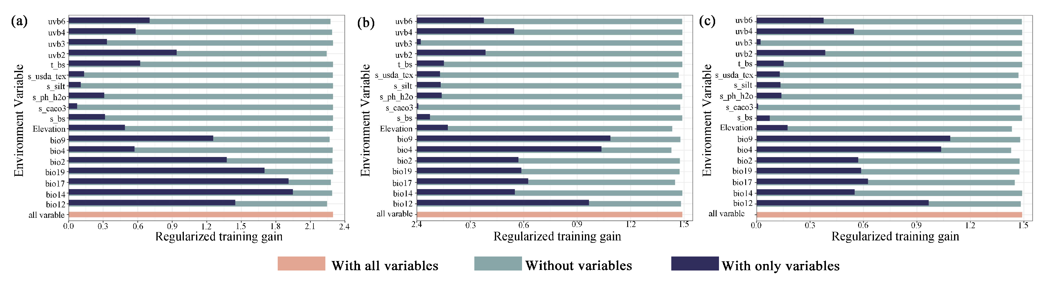Plants 14 00506 g002